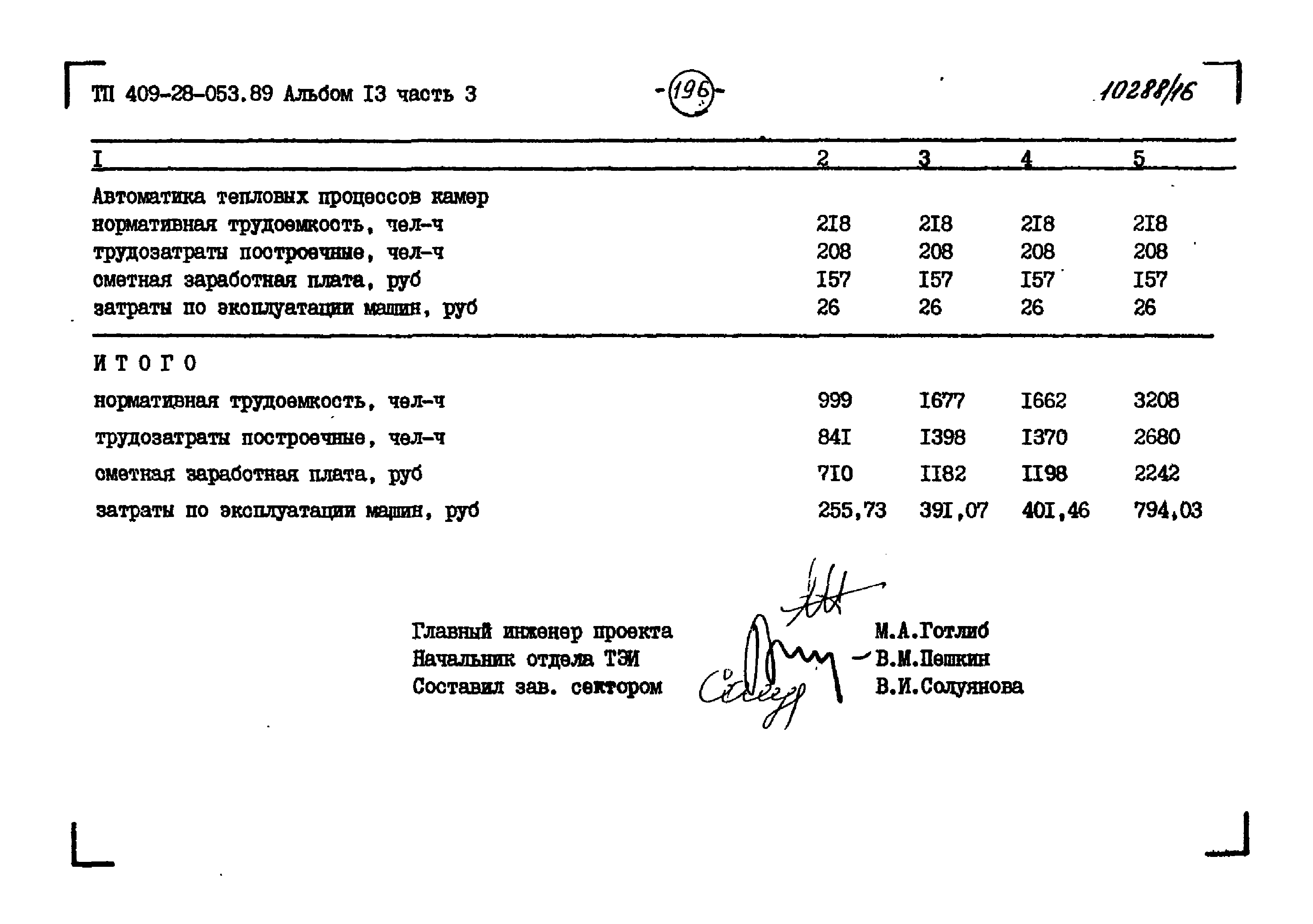 Типовые проектные решения 409-28-053.89