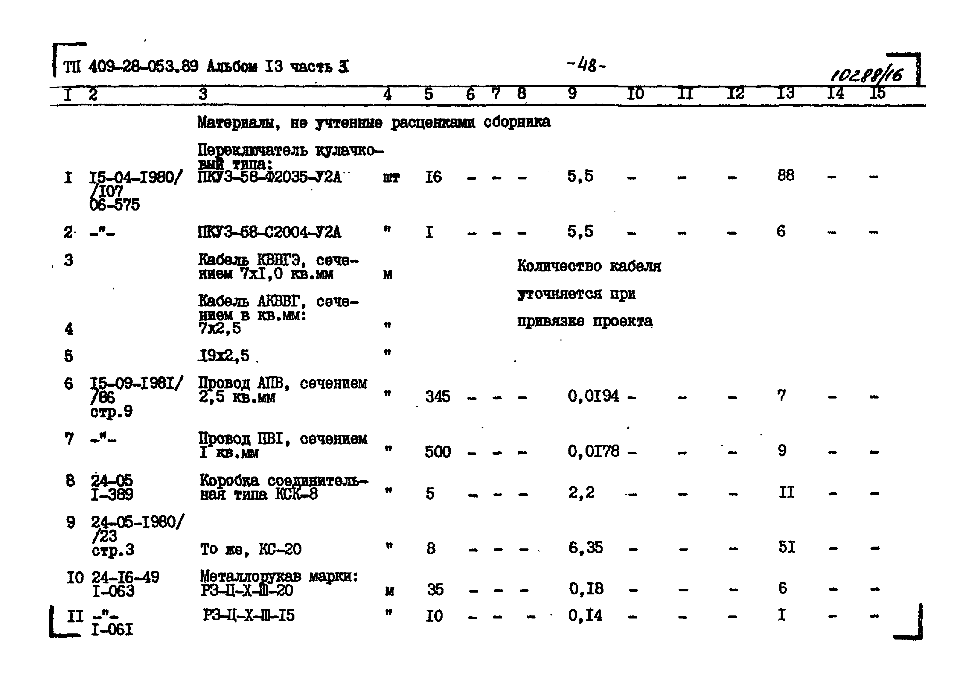 Типовые проектные решения 409-28-053.89