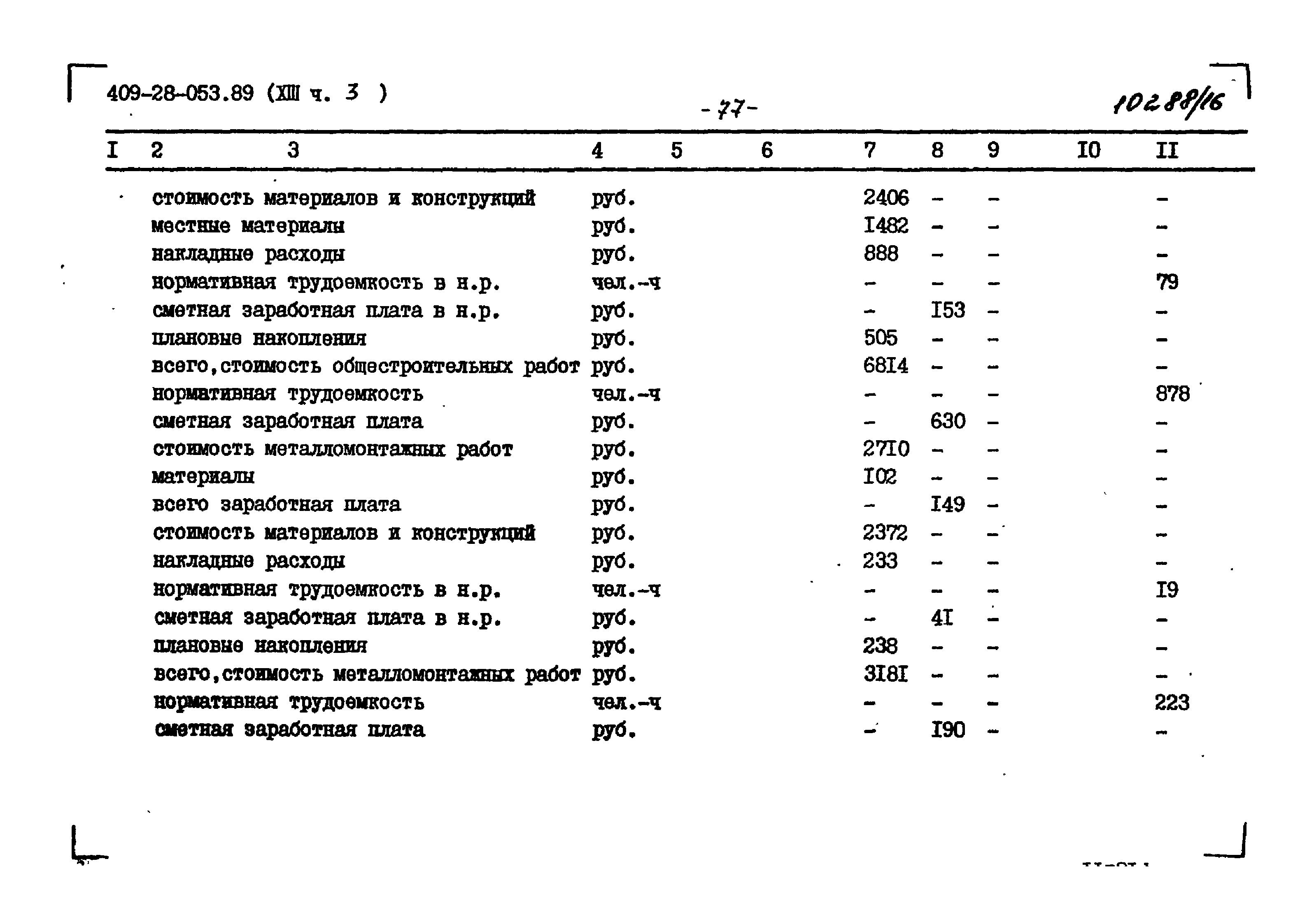 Типовые проектные решения 409-28-053.89