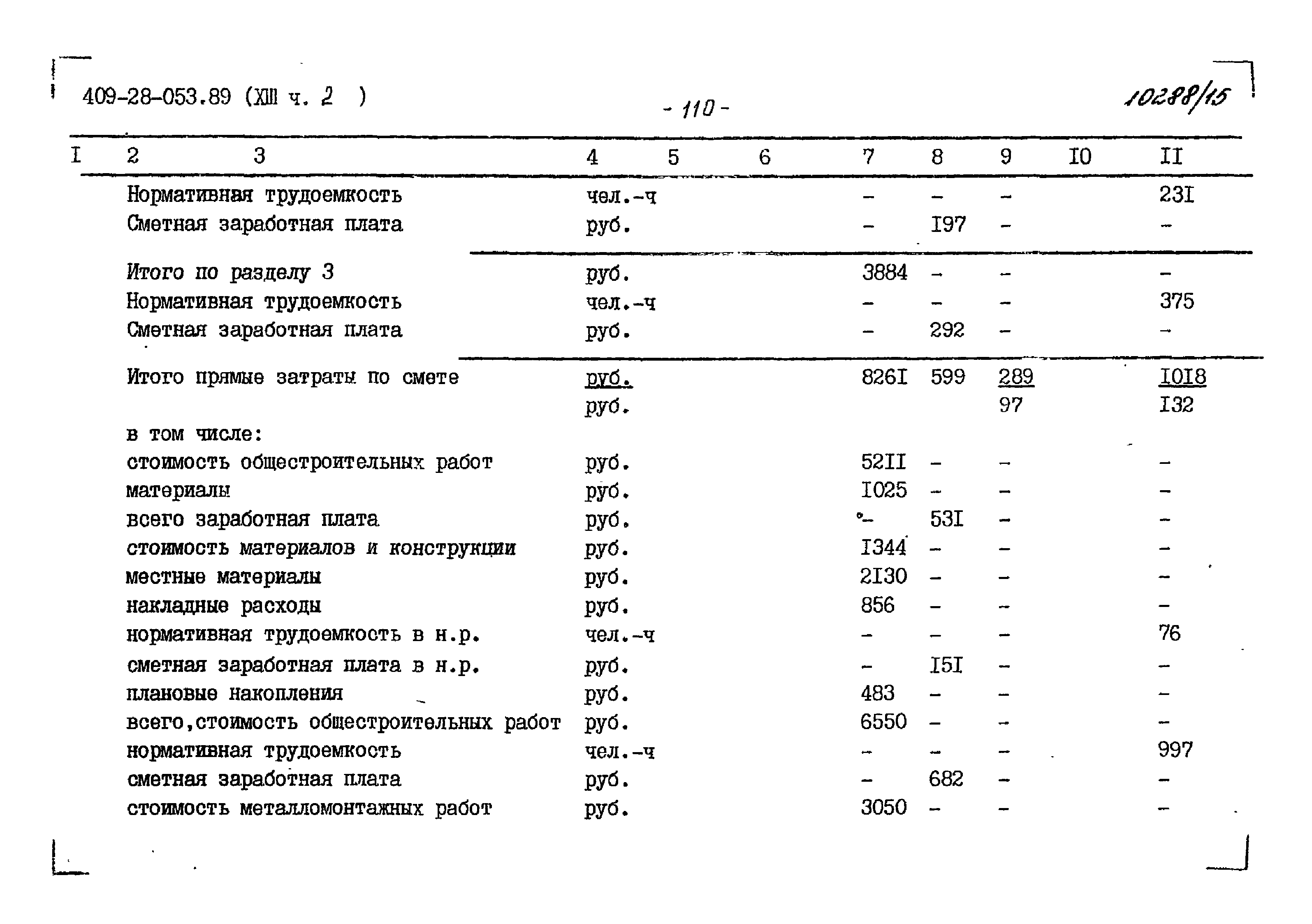 Типовые проектные решения 409-28-053.89