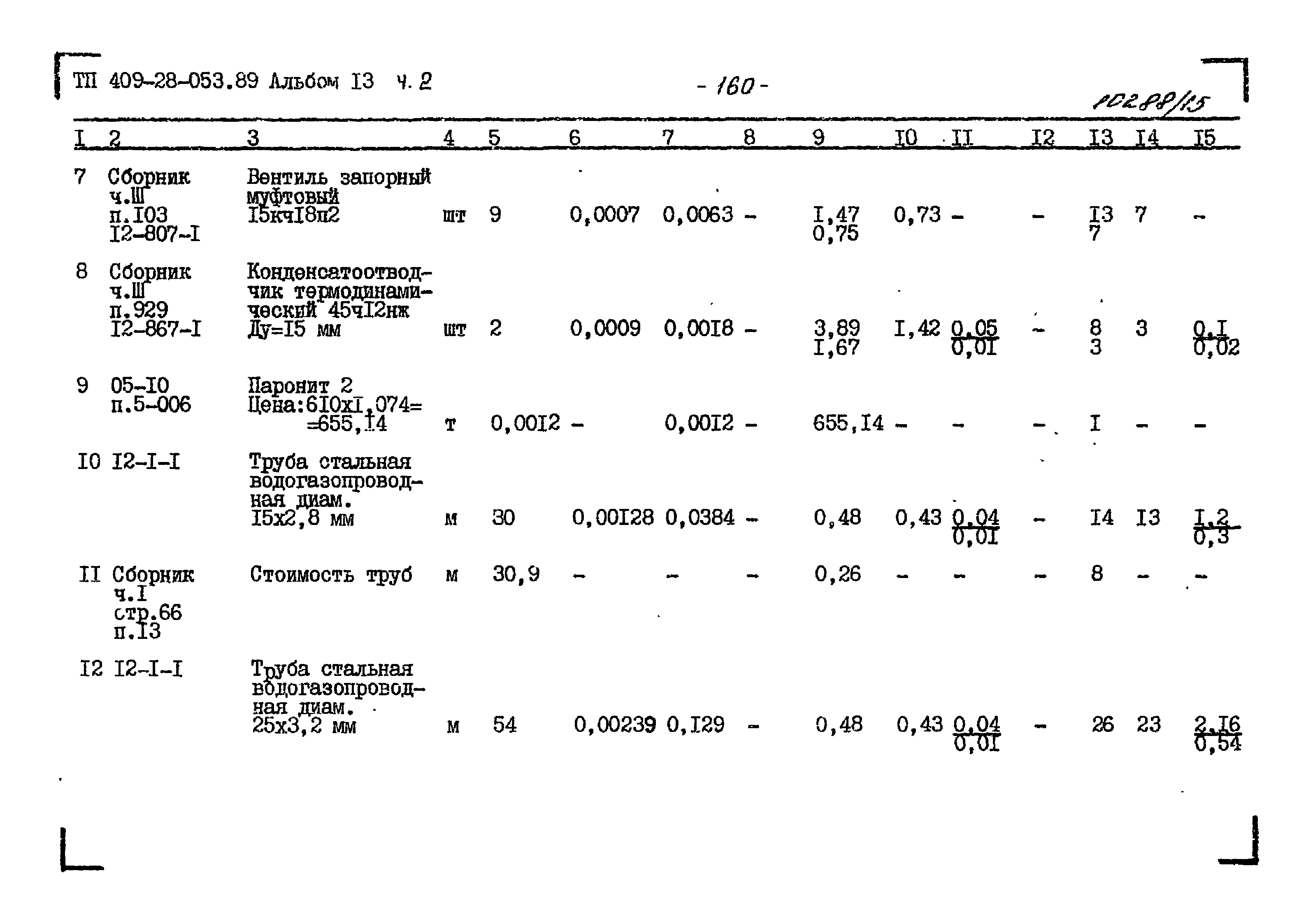 Типовые проектные решения 409-28-053.89