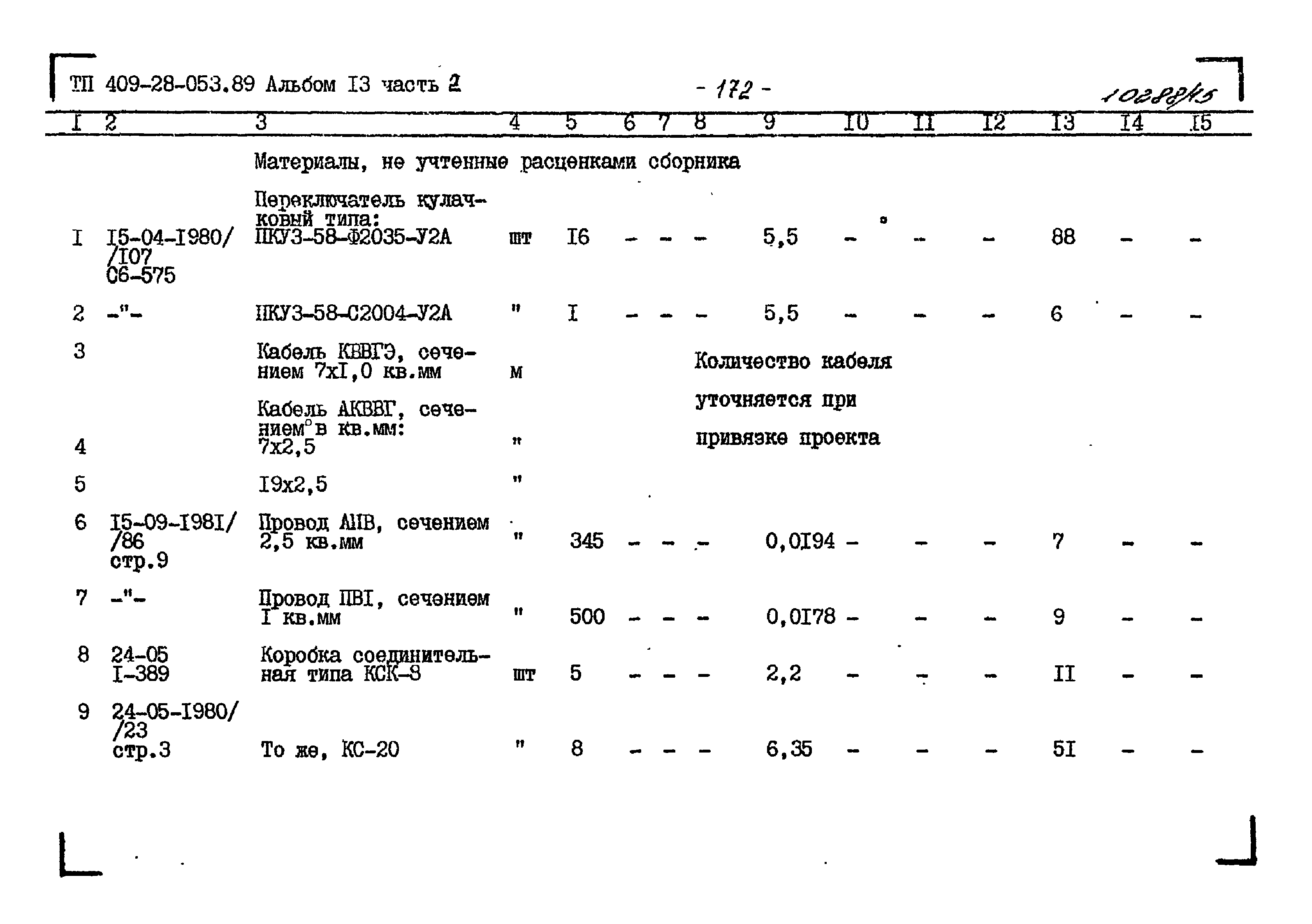 Типовые проектные решения 409-28-053.89