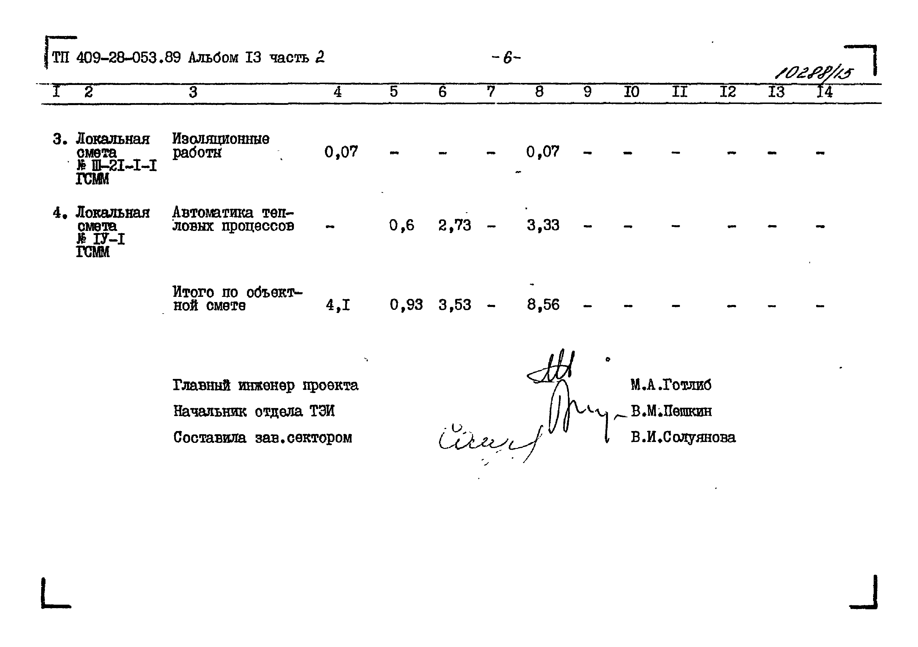 Типовые проектные решения 409-28-053.89