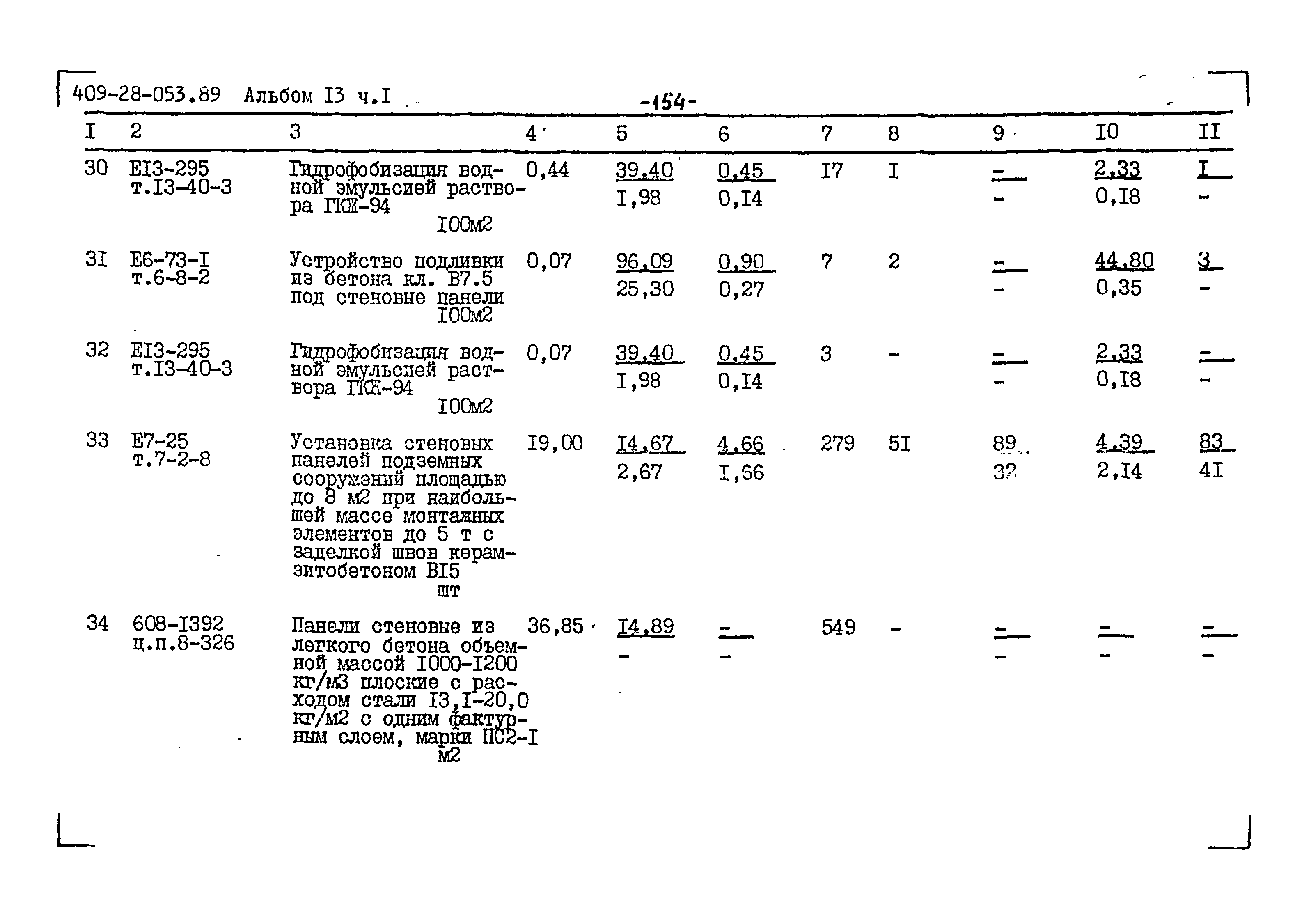 Типовые проектные решения 409-28-053.89