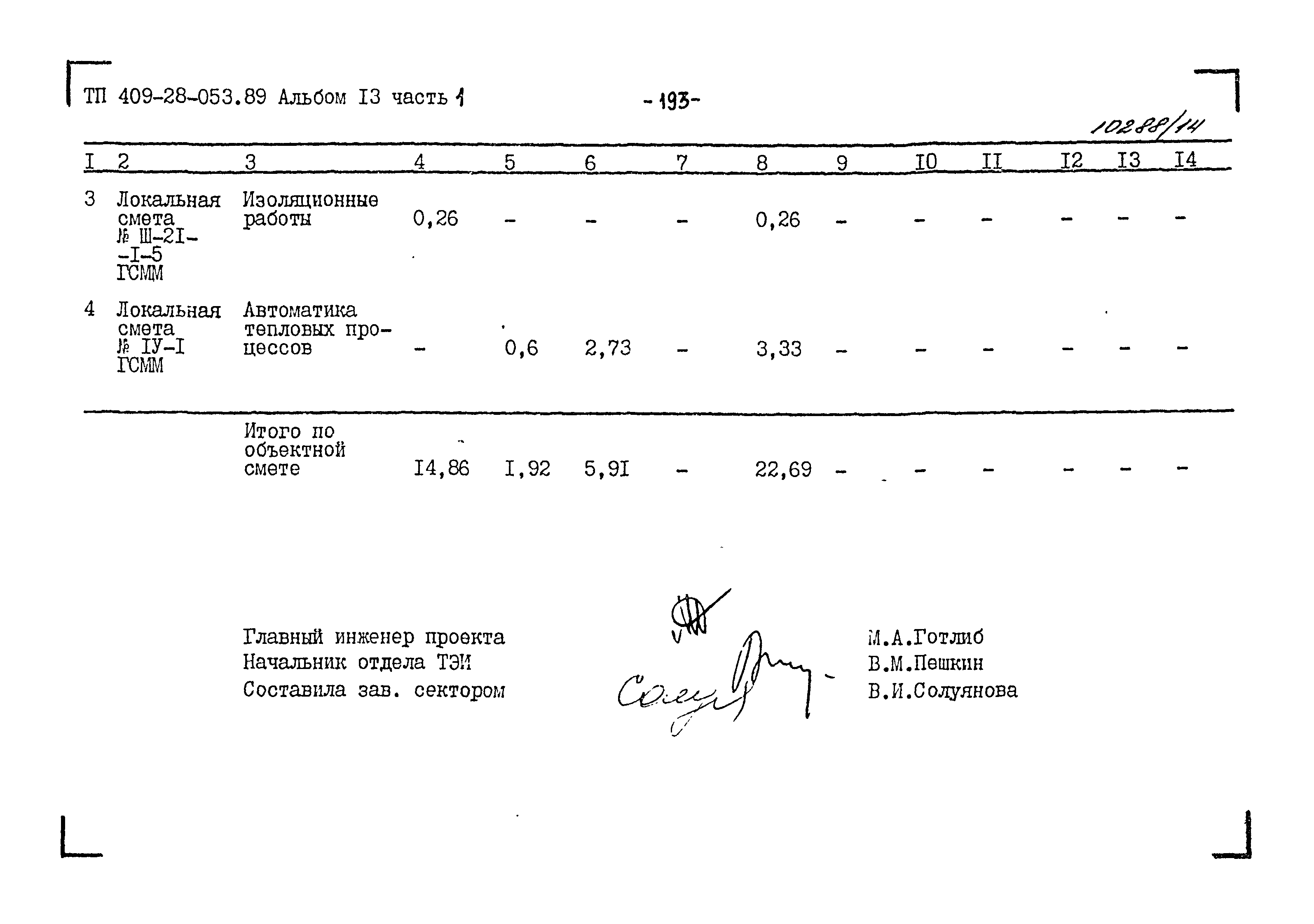 Типовые проектные решения 409-28-053.89