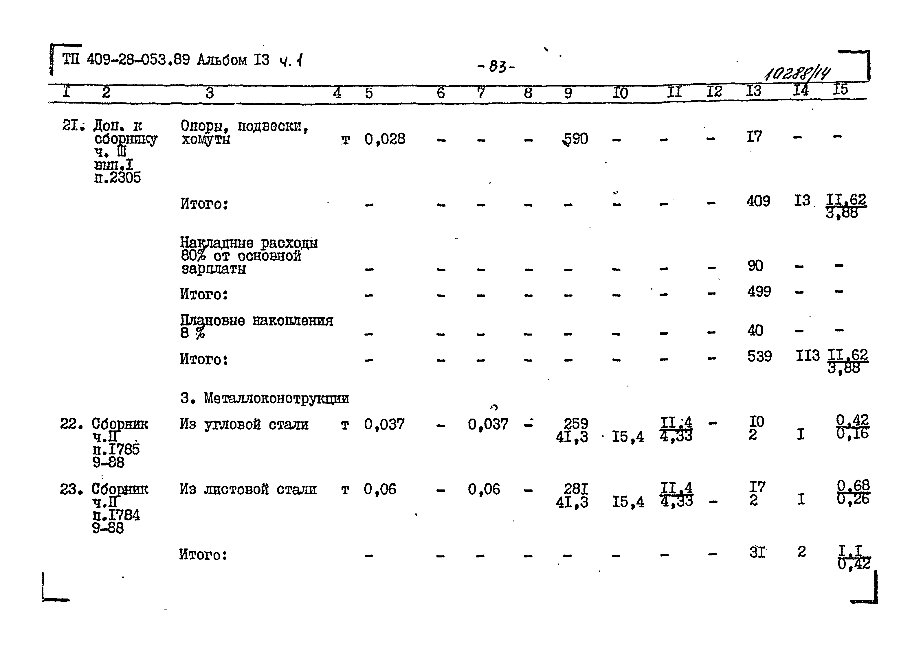 Типовые проектные решения 409-28-053.89