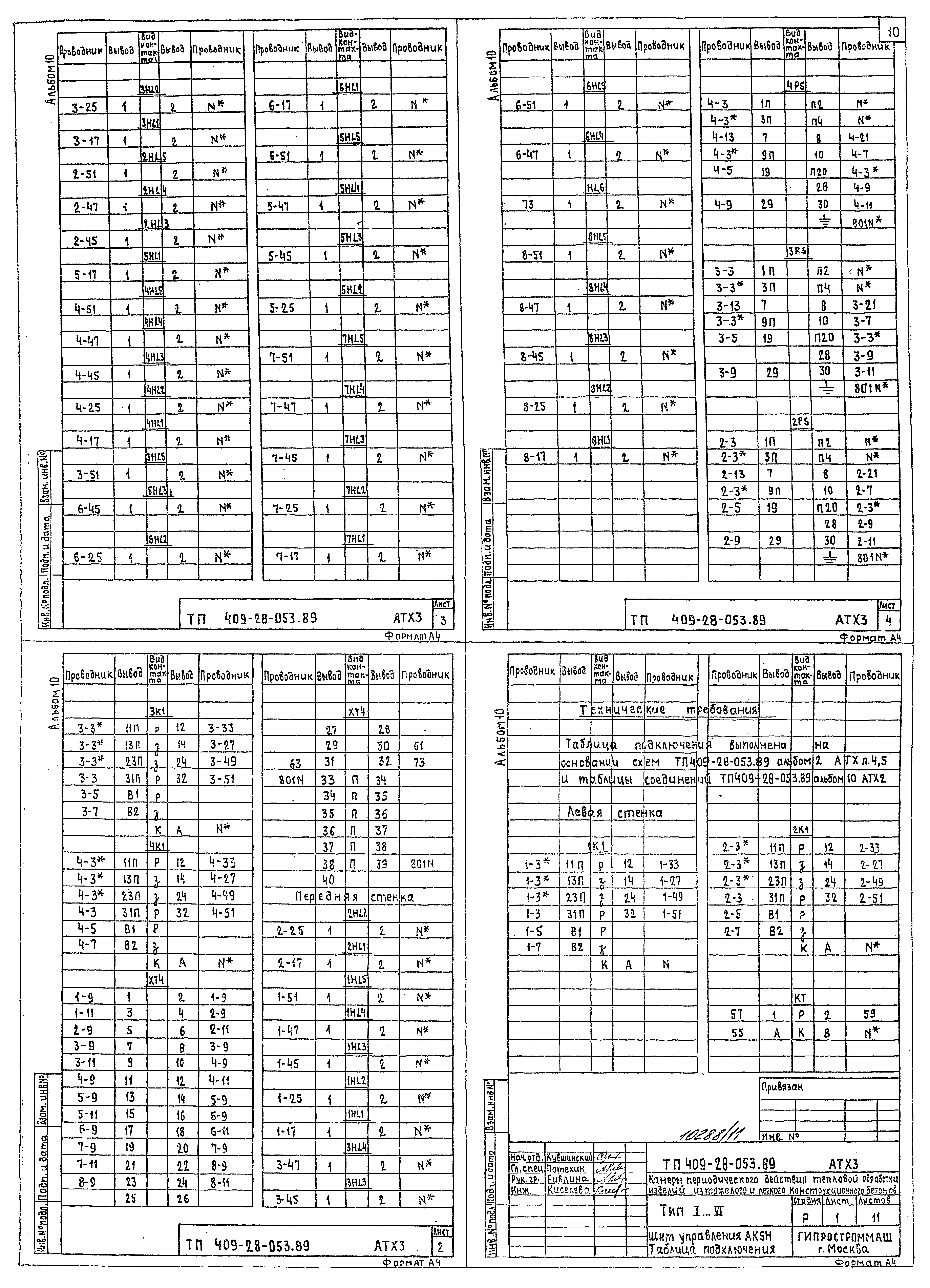 Типовые проектные решения 409-28-053.89