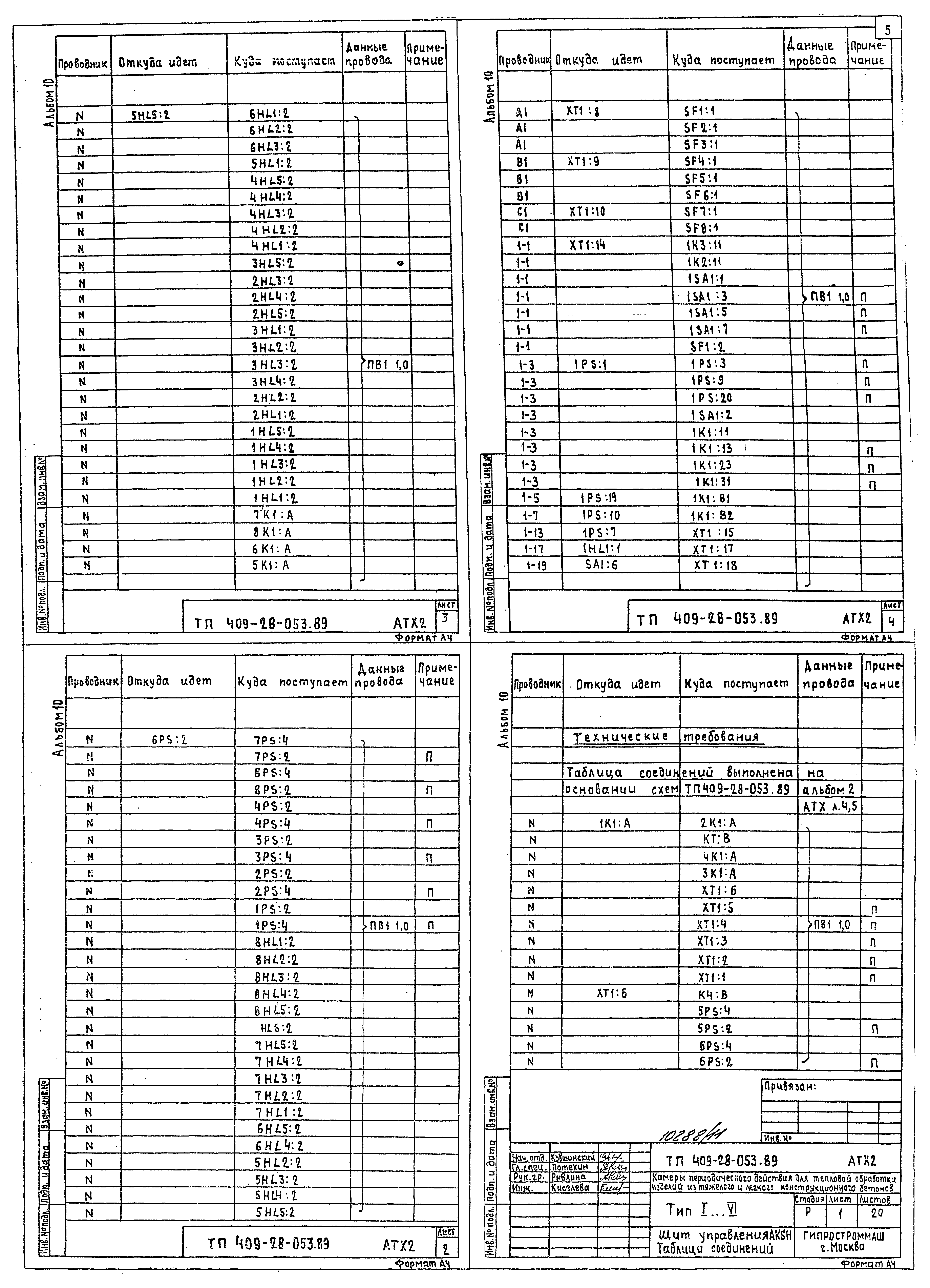 Типовые проектные решения 409-28-053.89