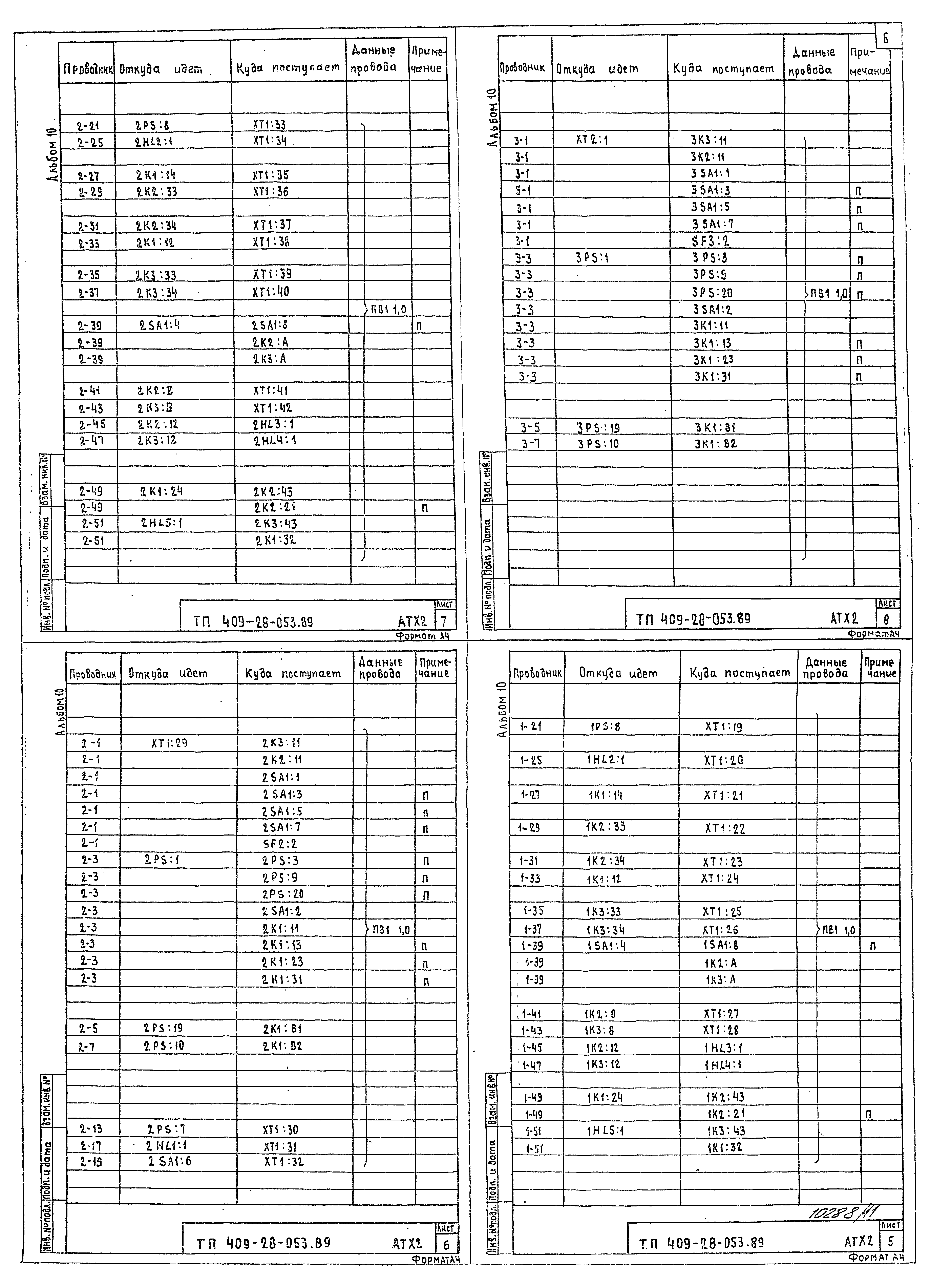 Типовые проектные решения 409-28-053.89