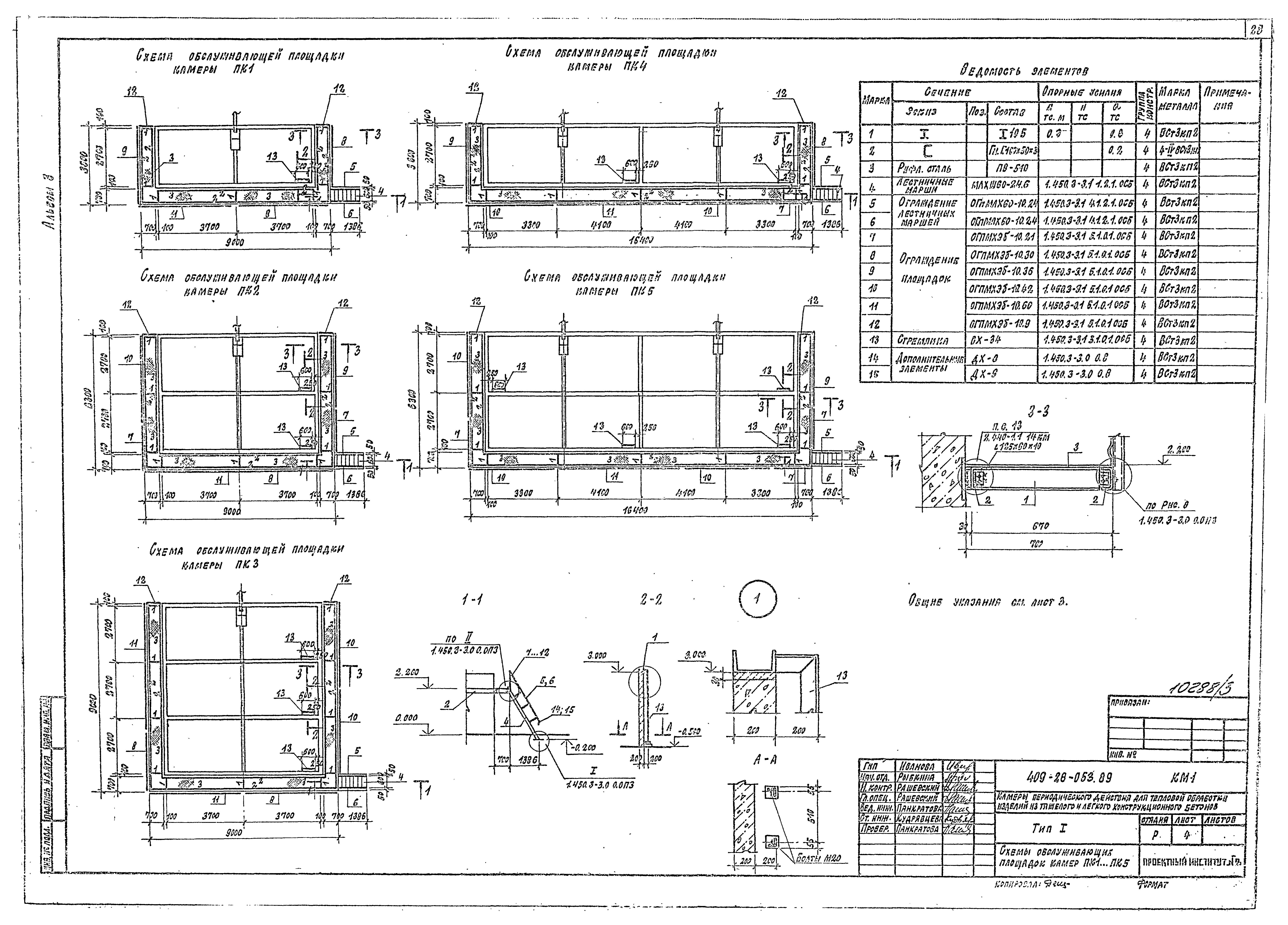 Типовые проектные решения 409-28-053.89