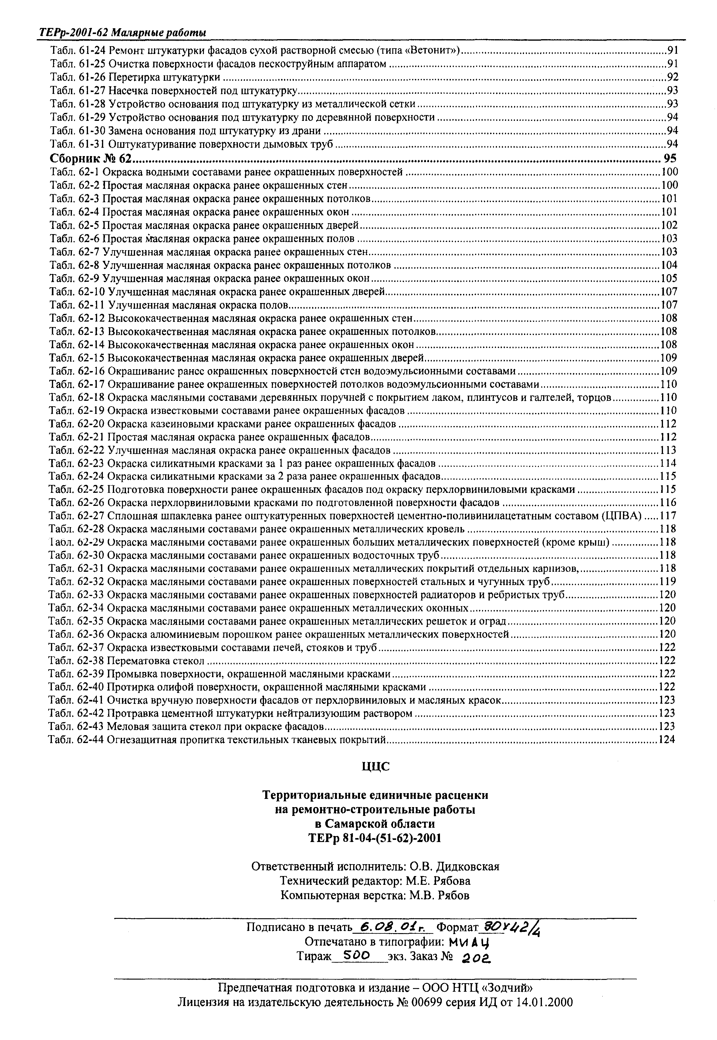 ТЕРр Самарской области 2001-60