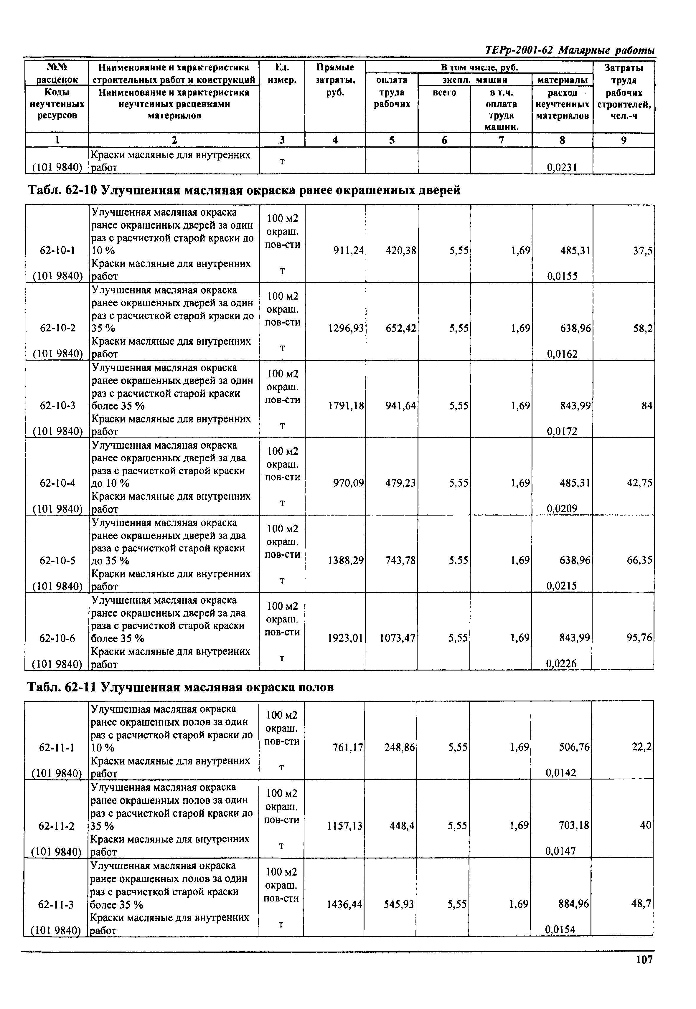 ТЕРр Самарской области 2001-62