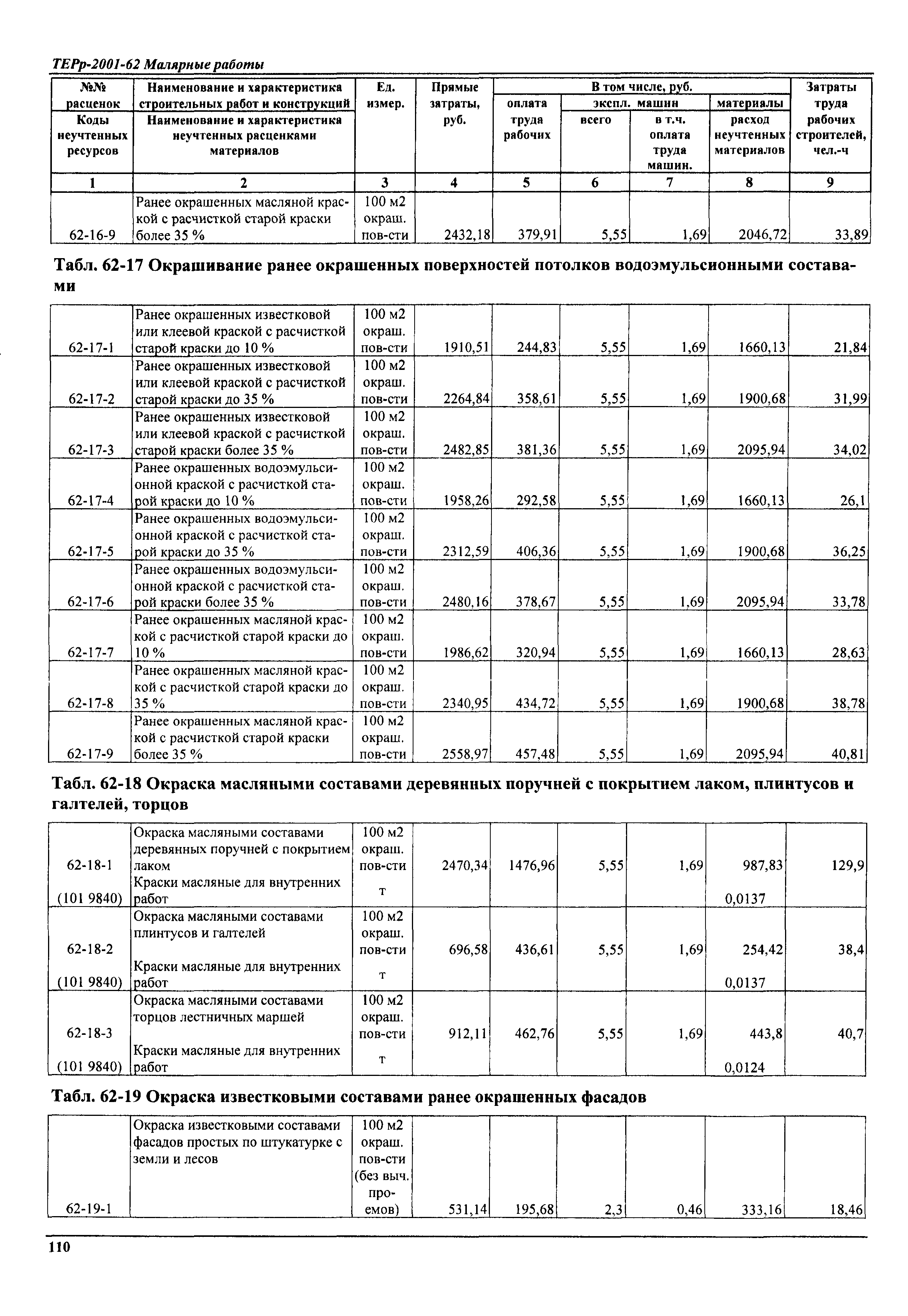 ТЕРр Самарской области 2001-62