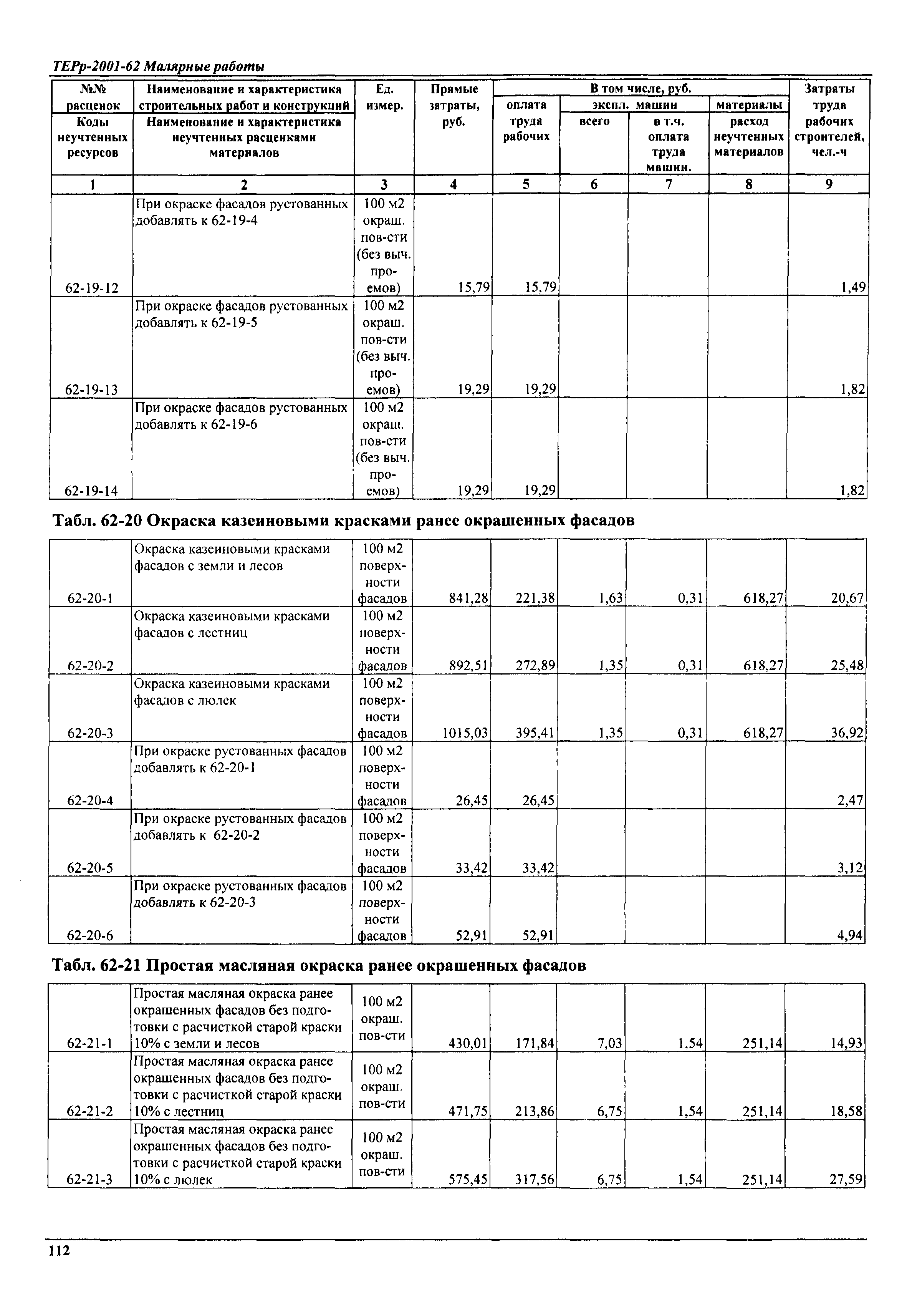 ТЕРр Самарской области 2001-62