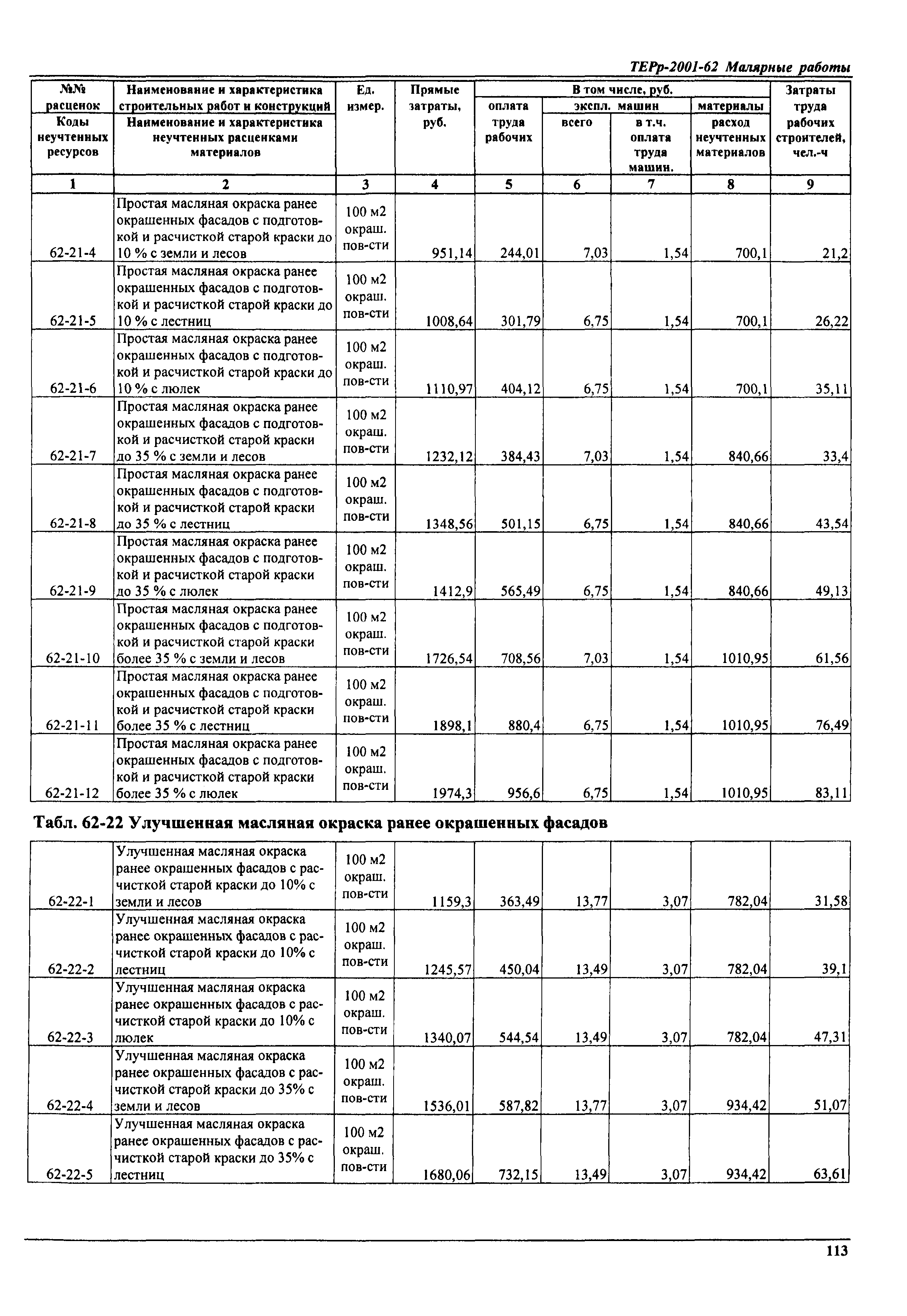 ТЕРр Самарской области 2001-62