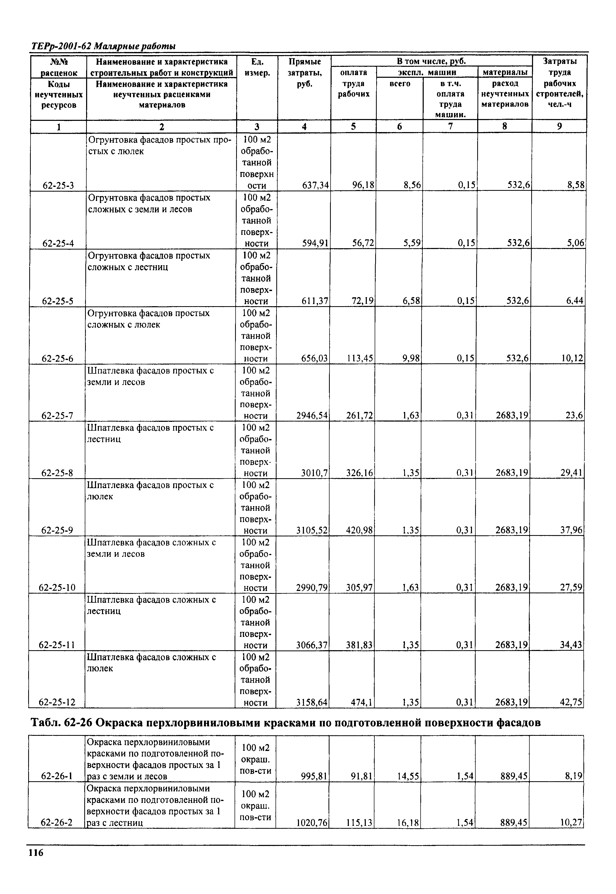 ТЕРр Самарской области 2001-62