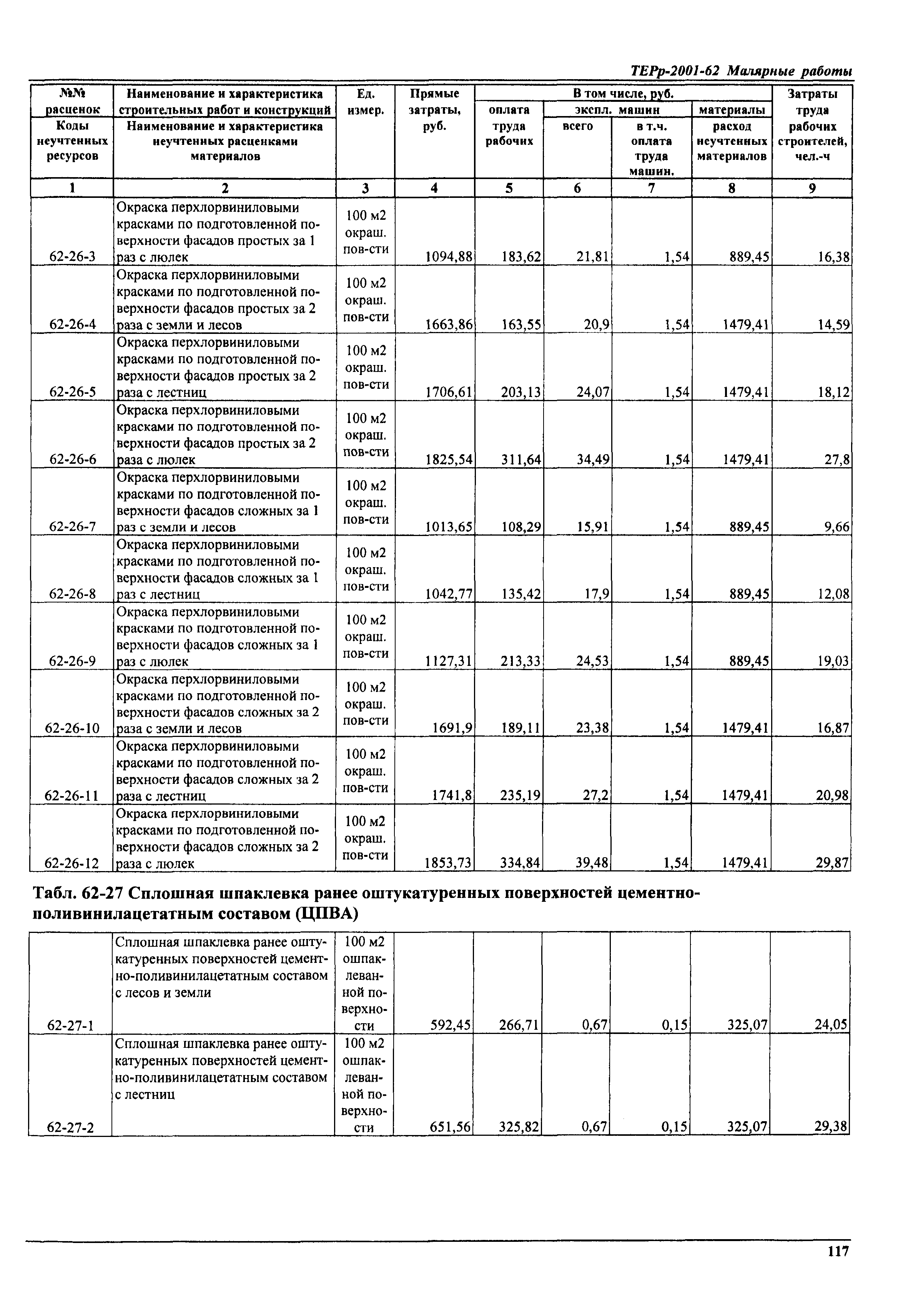 ТЕРр Самарской области 2001-62