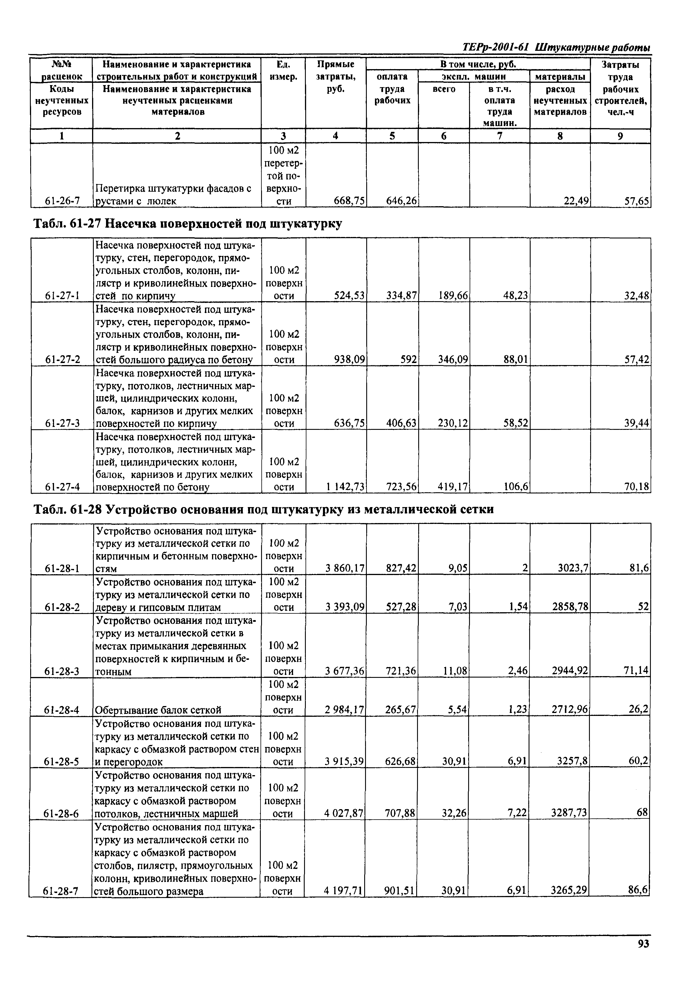 ТЕРр Самарской области 2001-61