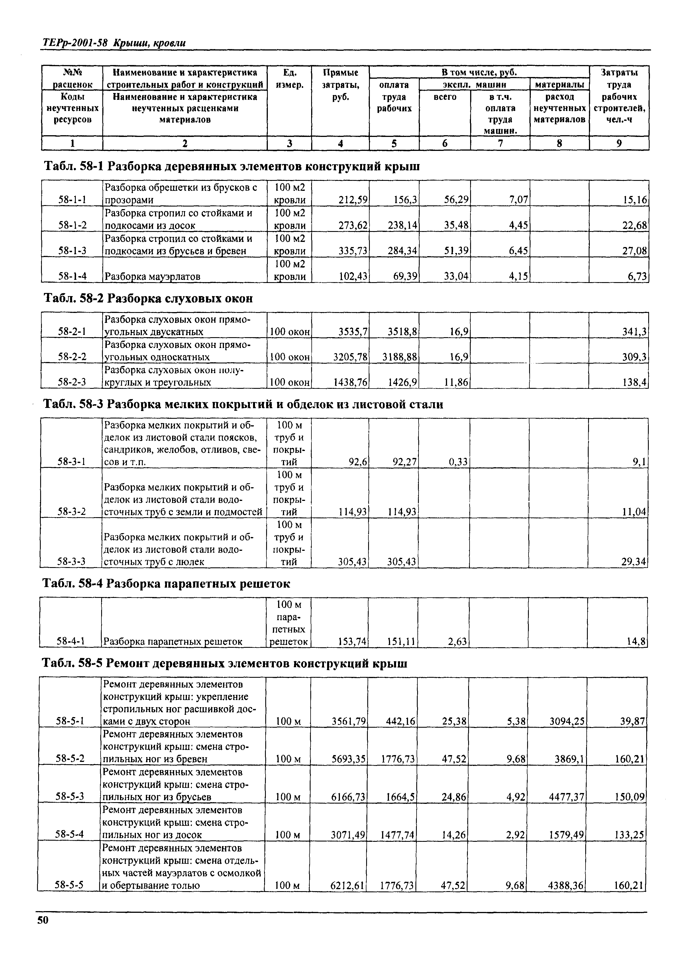 ТЕРр Самарской области 2001-58