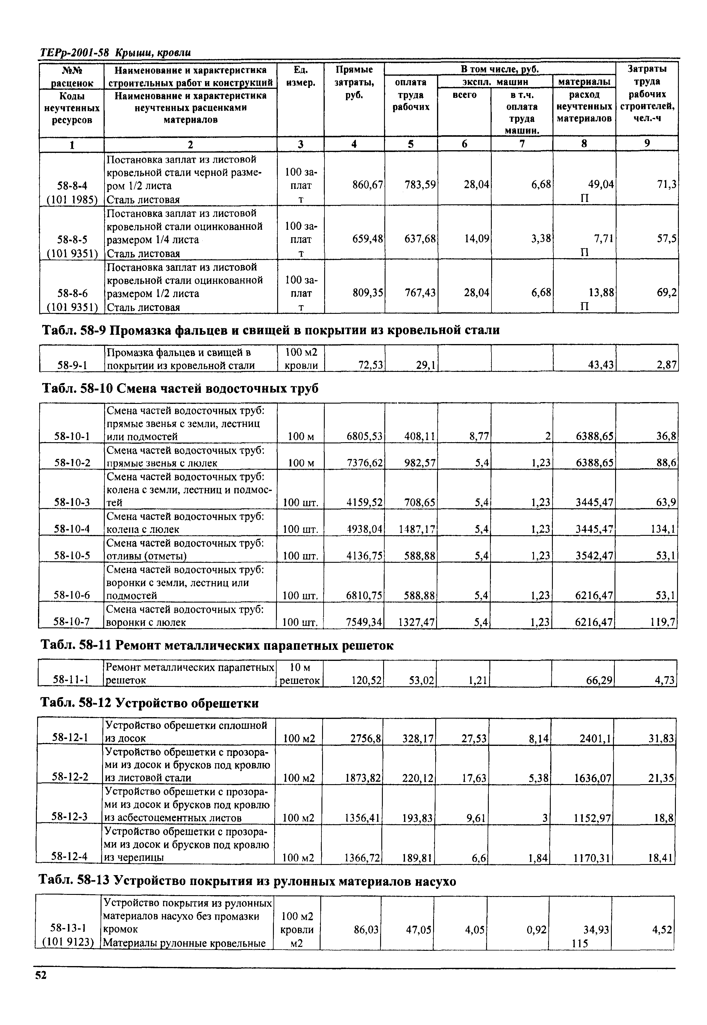 ТЕРр Самарской области 2001-58