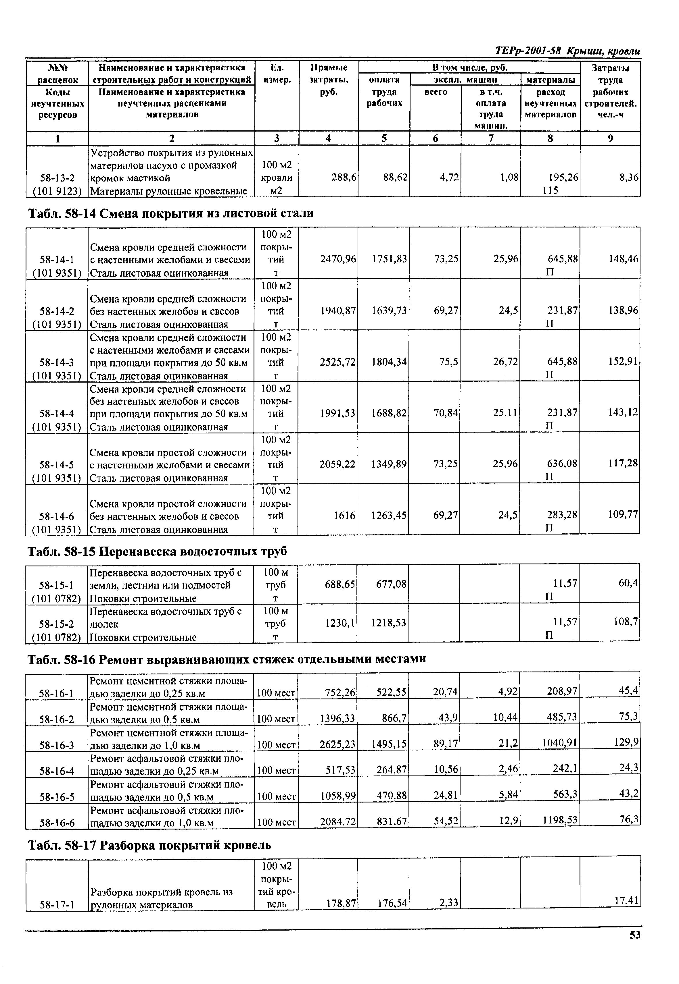 ТЕРр Самарской области 2001-58