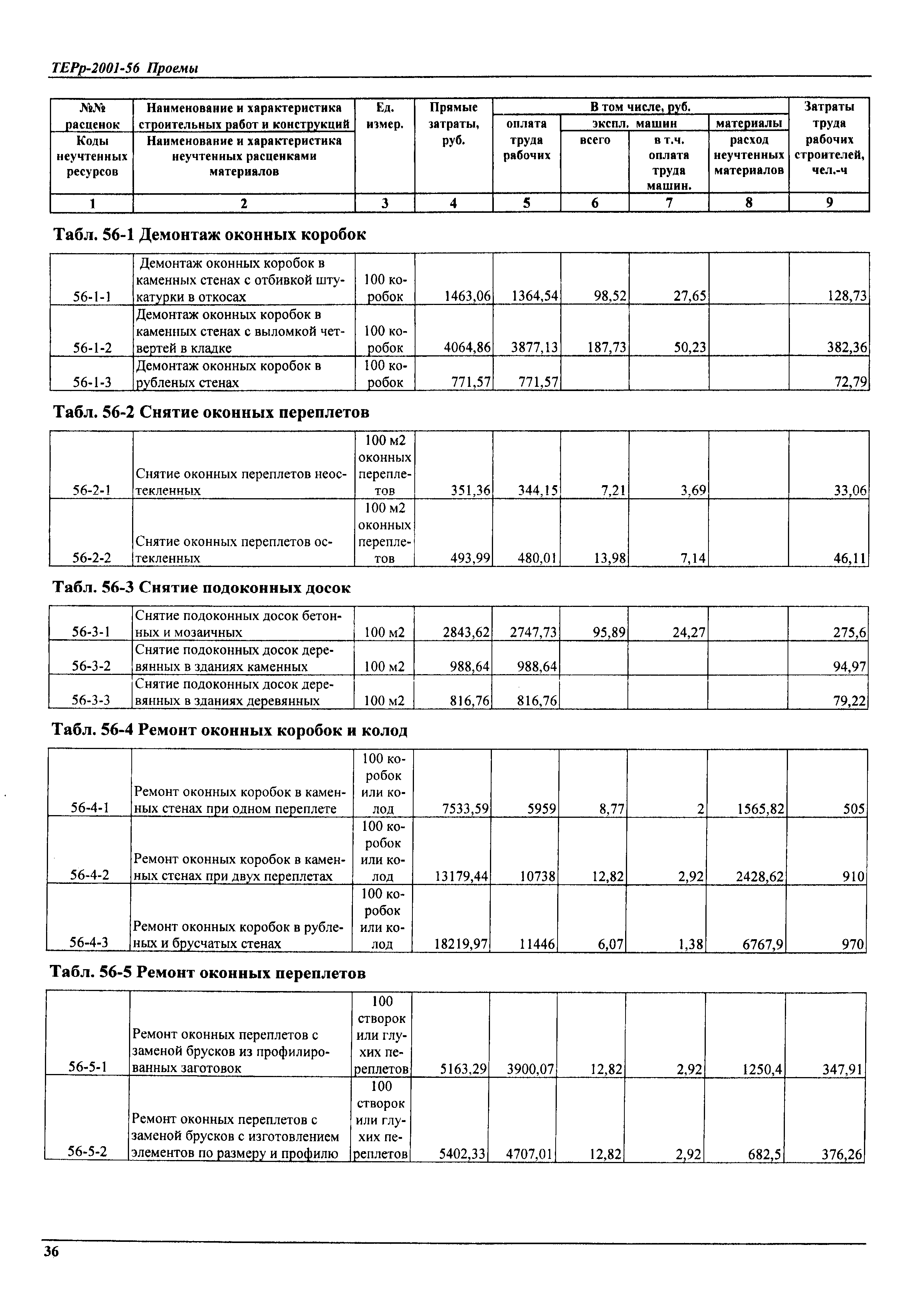 ТЕРр Самарской области 2001-56