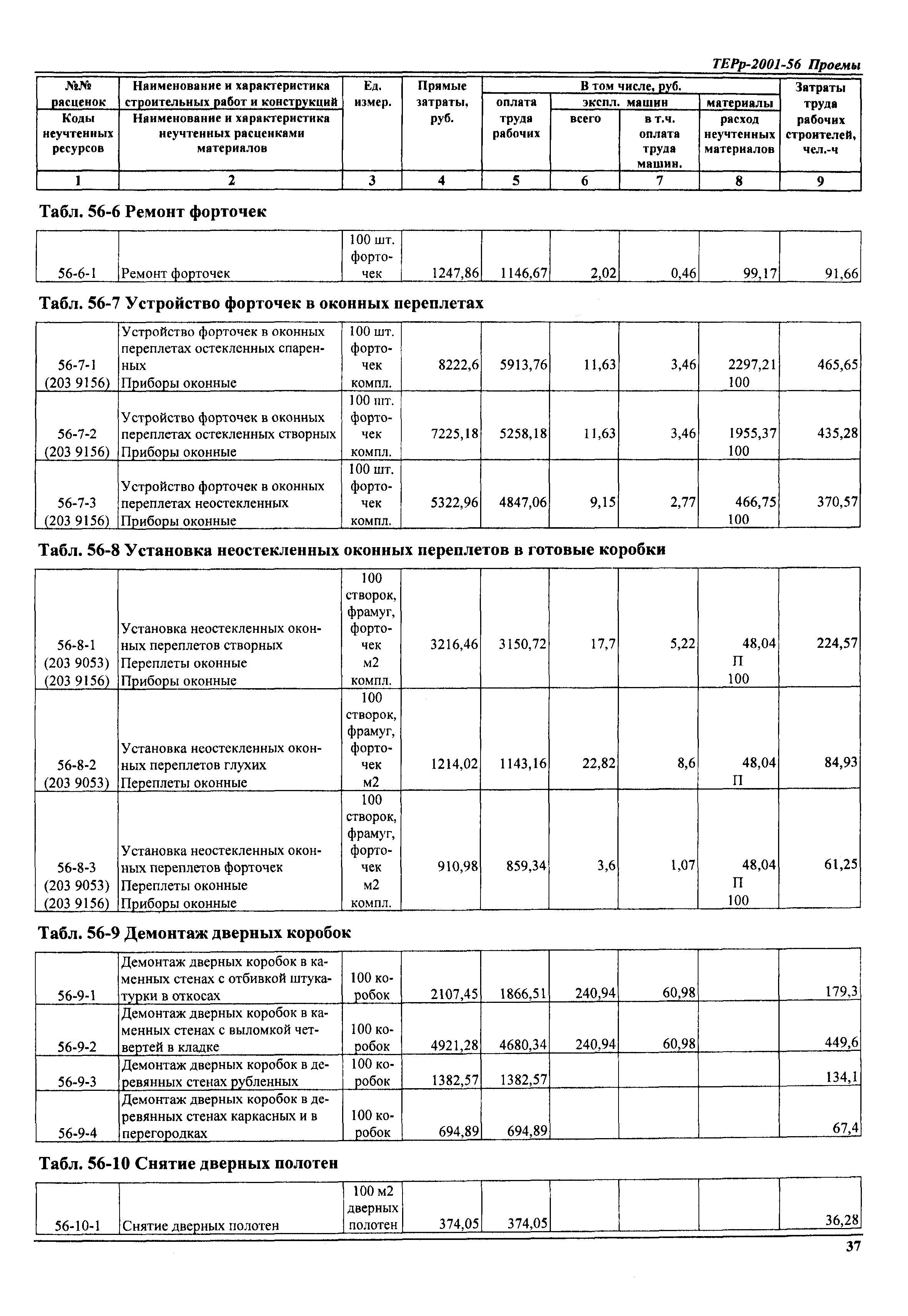 ТЕРр Самарской области 2001-56