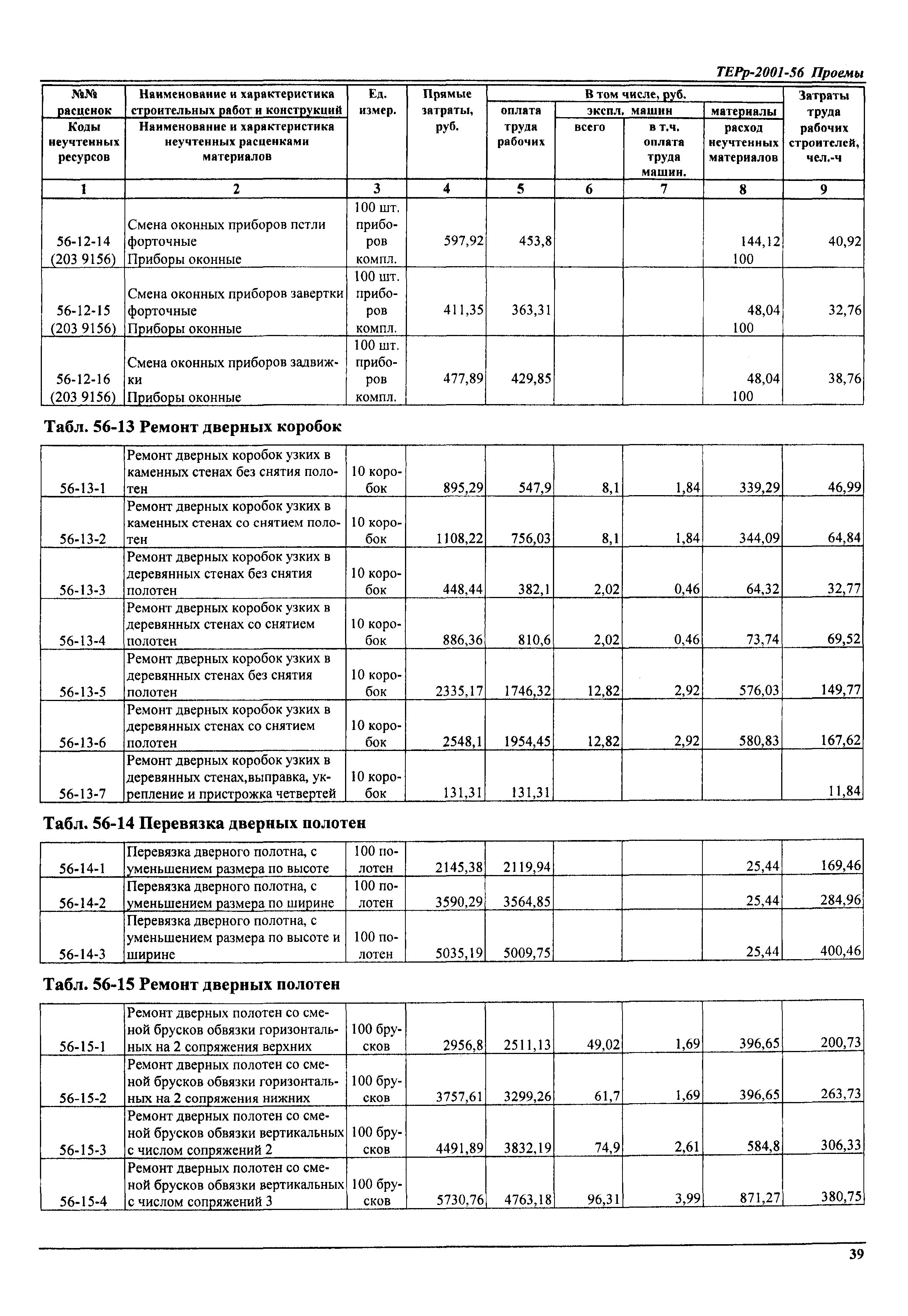 ТЕРр Самарской области 2001-56