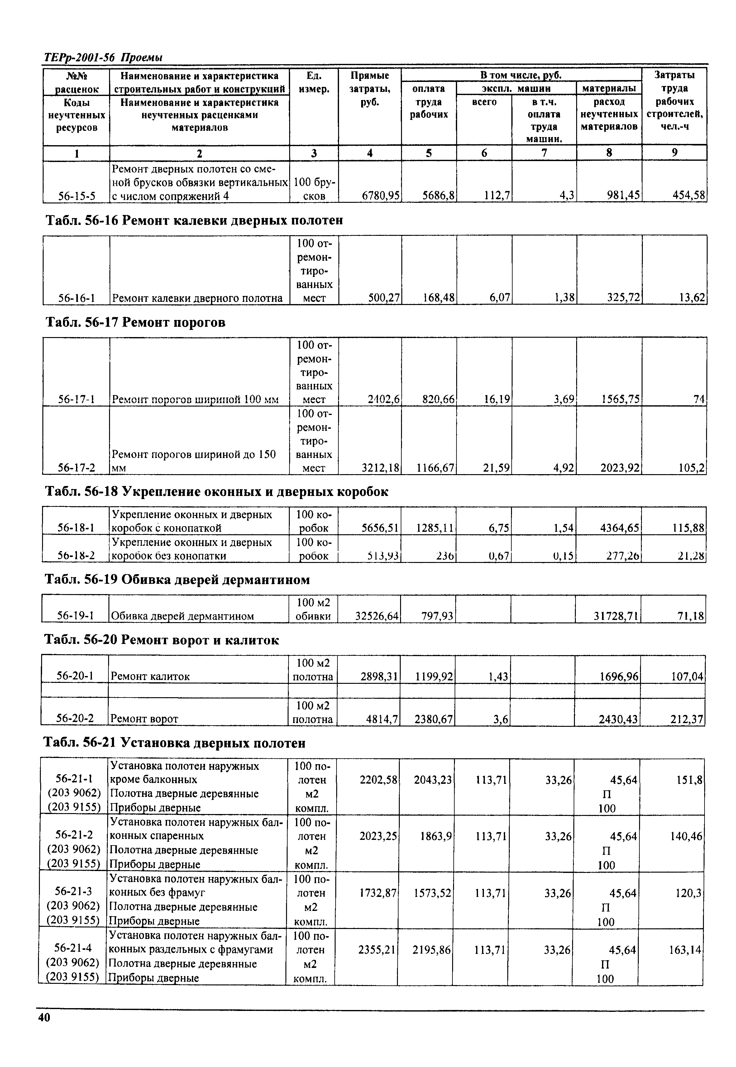 ТЕРр Самарской области 2001-56