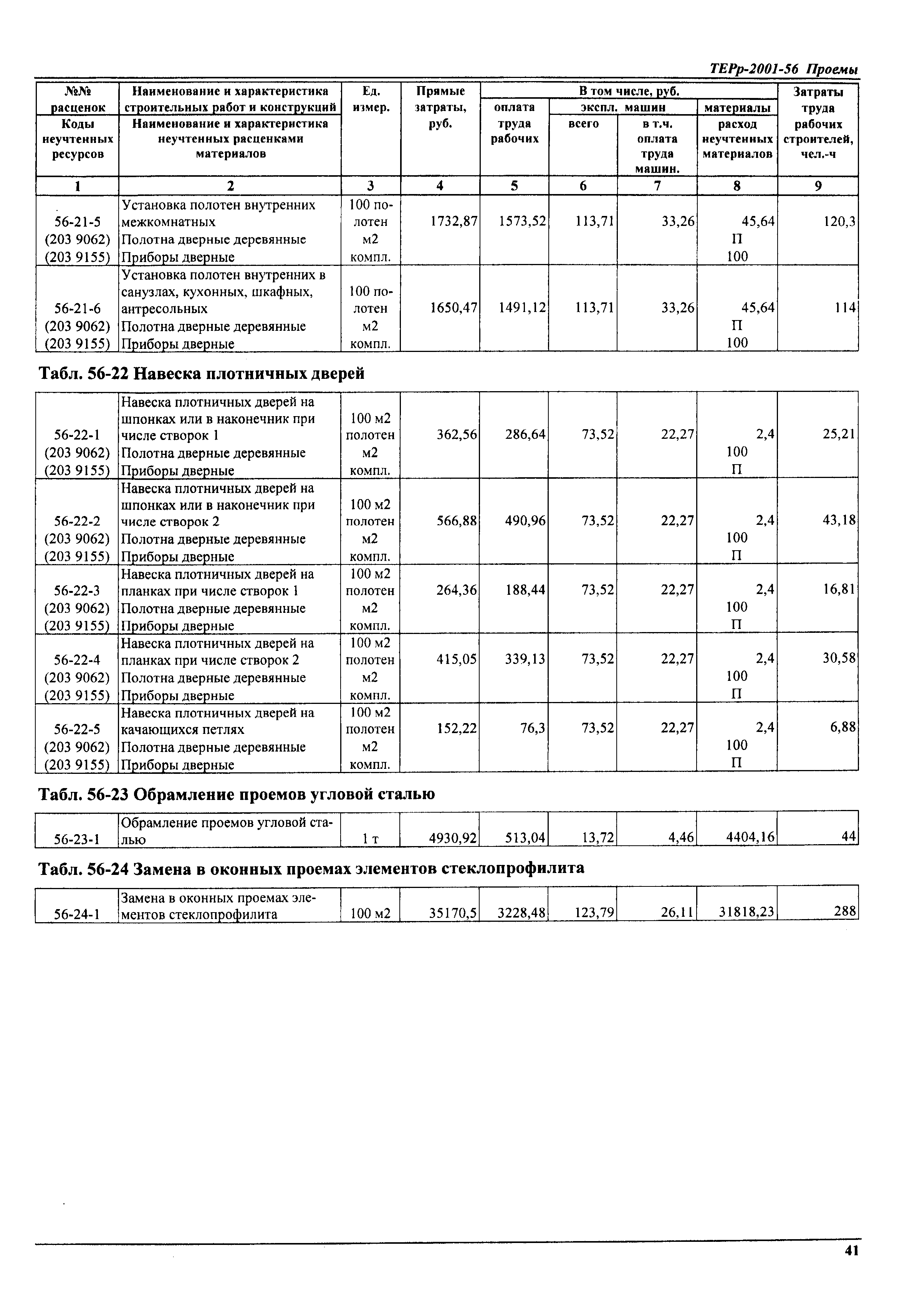 ТЕРр Самарской области 2001-56