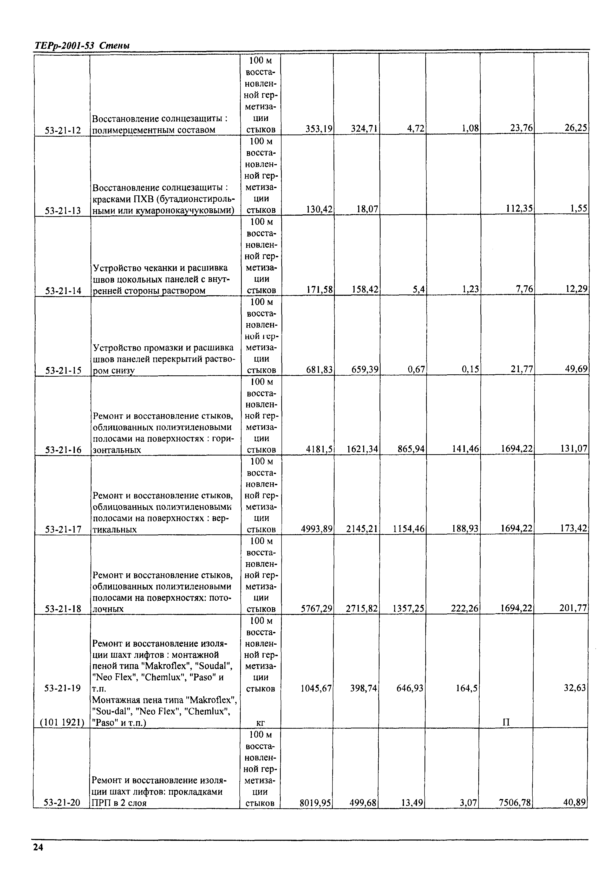 ТЕРр Самарской области 2001-53