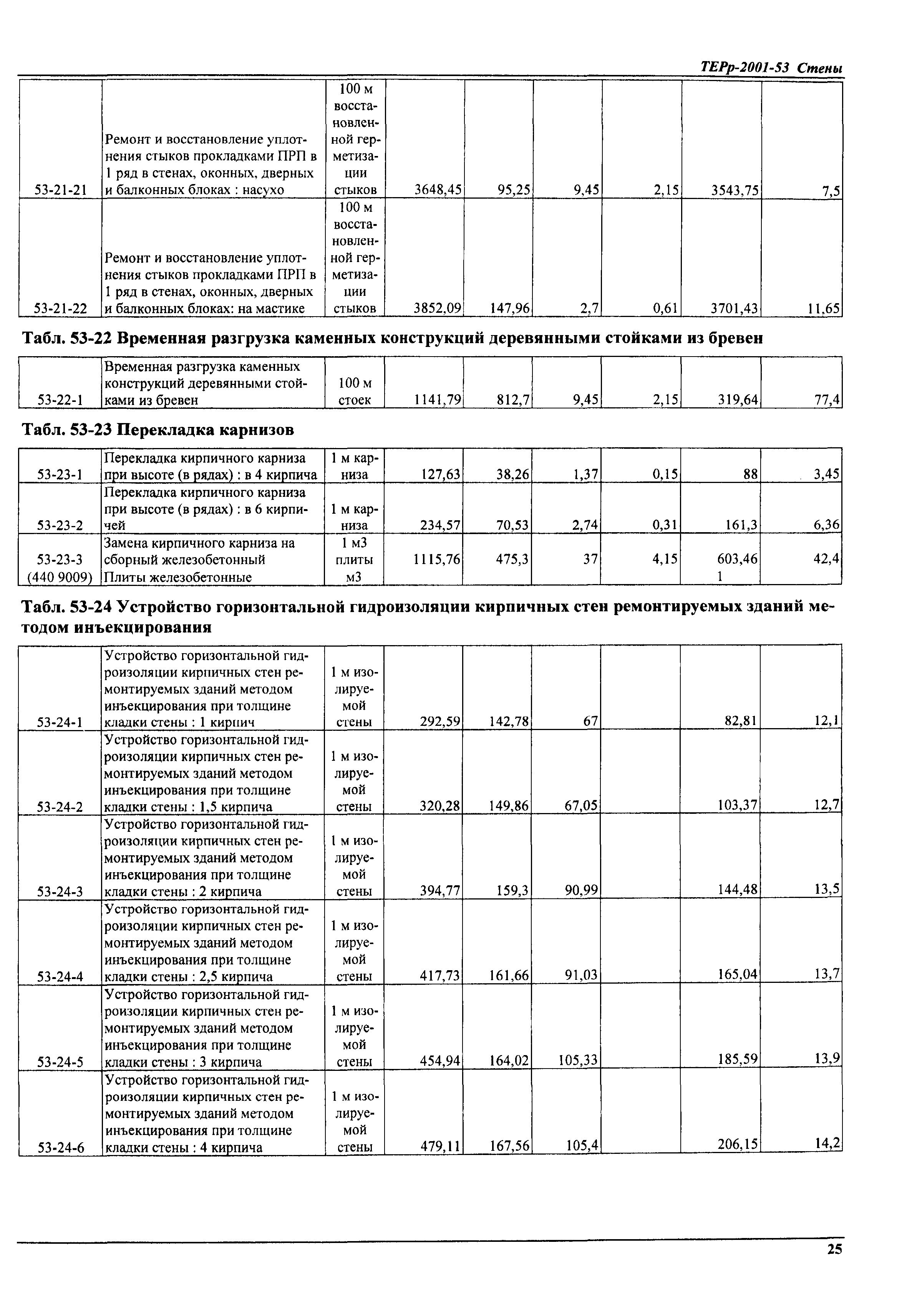 ТЕРр Самарской области 2001-53