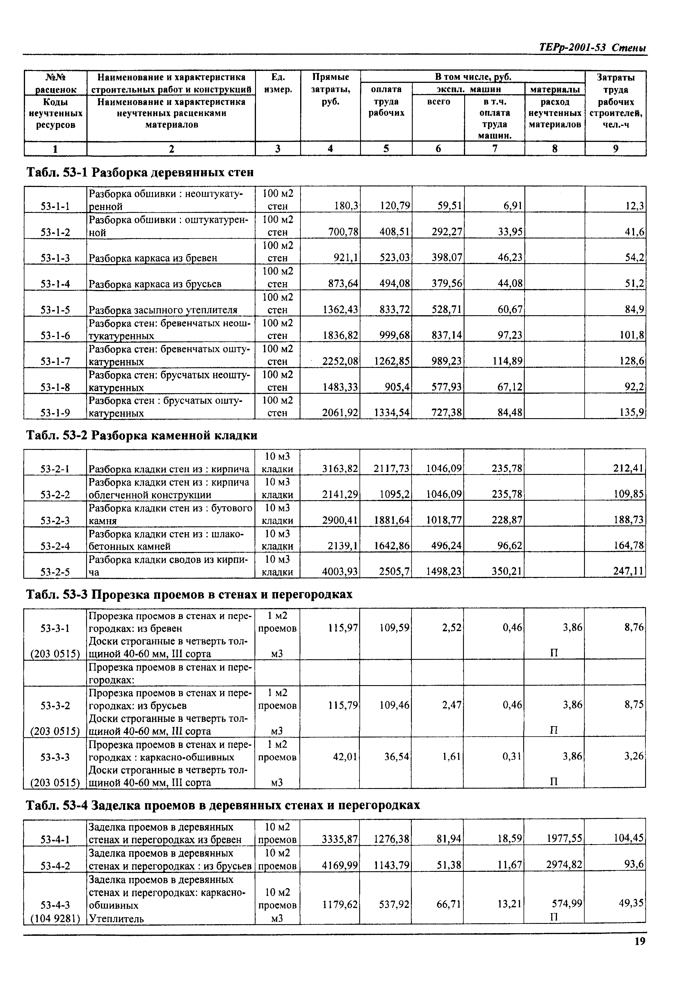 ТЕРр Самарской области 2001-53