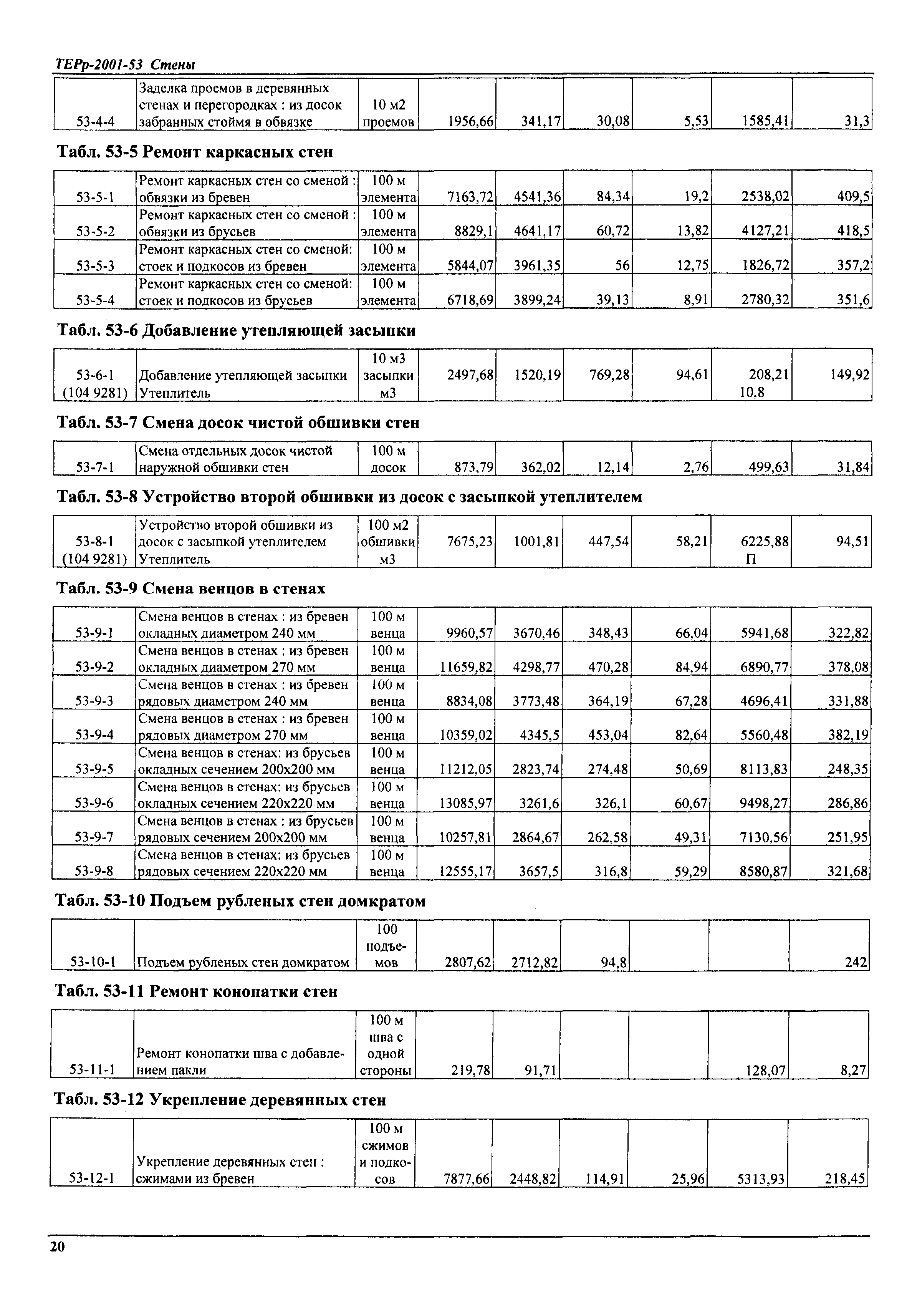 ТЕРр Самарской области 2001-53