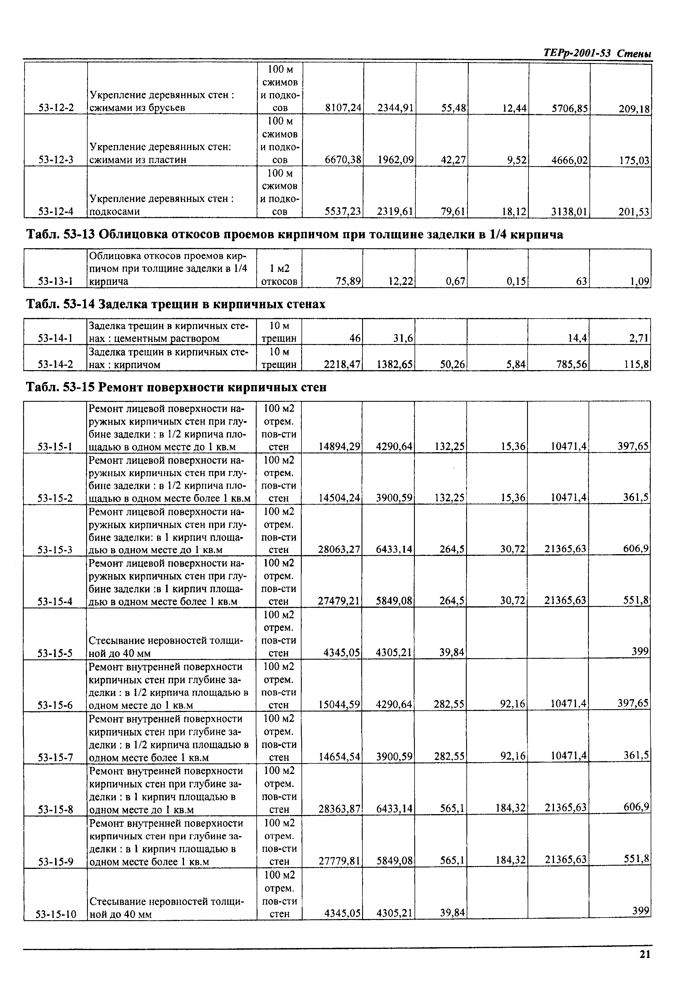 ТЕРр Самарской области 2001-53