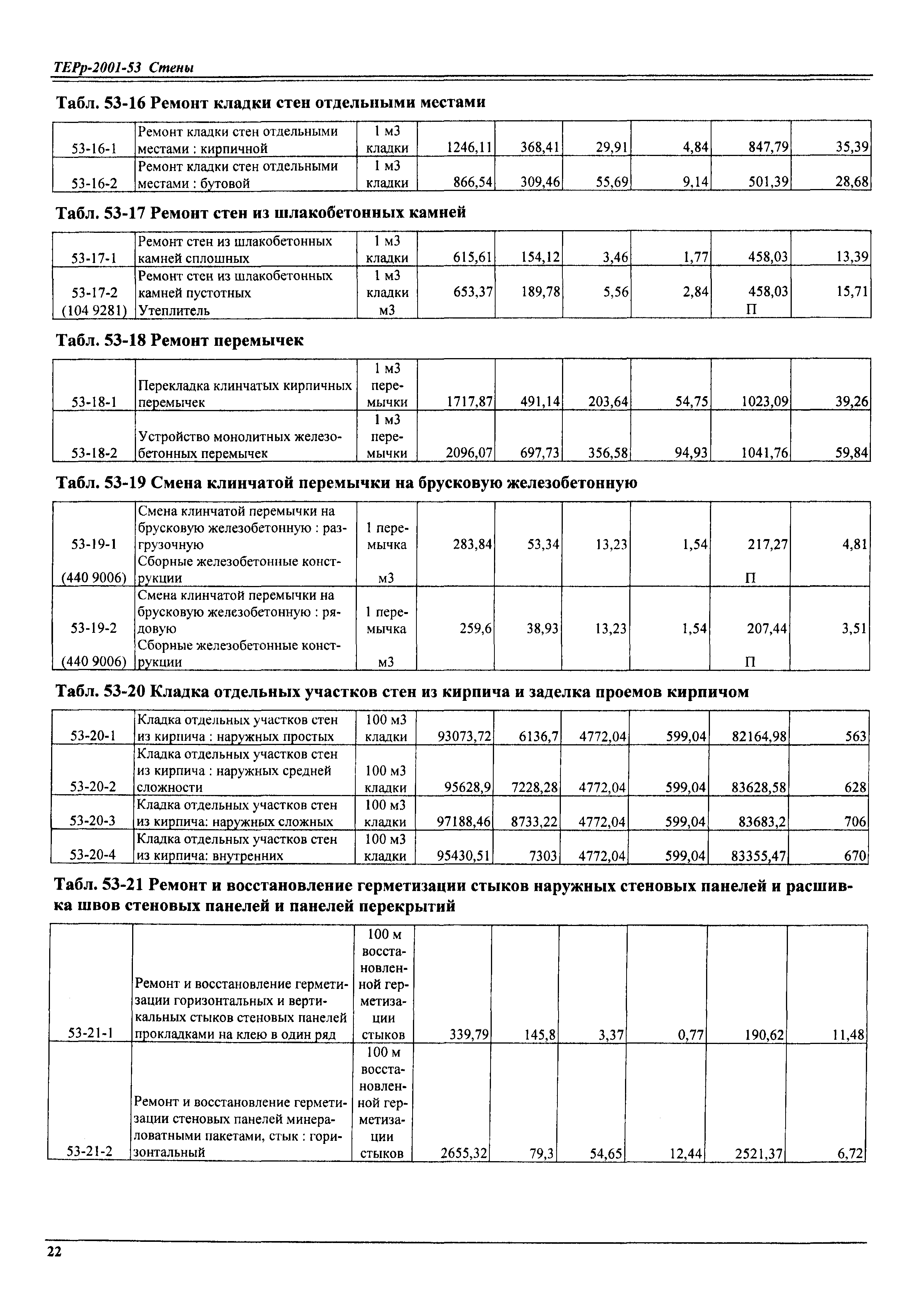 ТЕРр Самарской области 2001-53