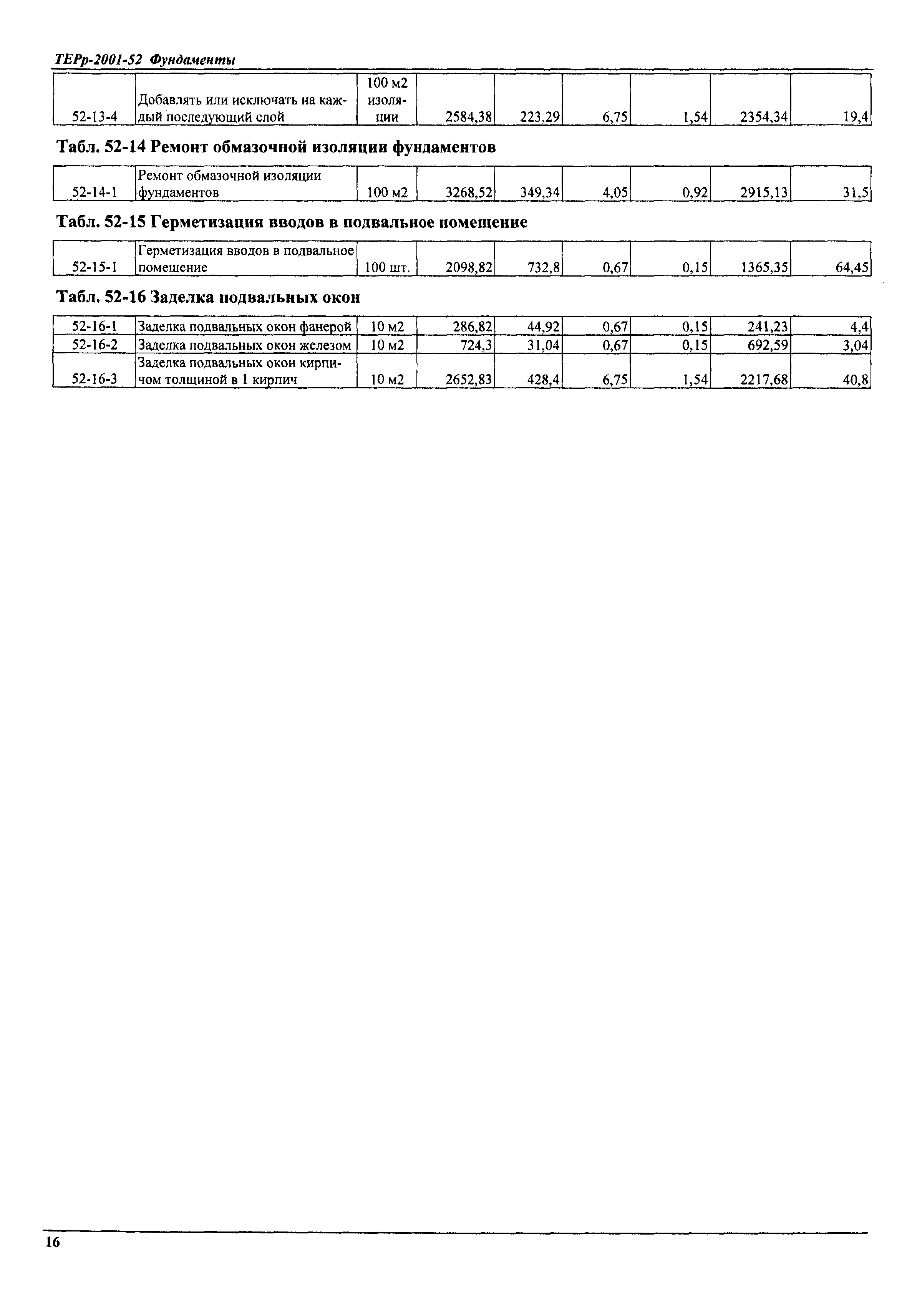 ТЕРр Самарской области 2001-52