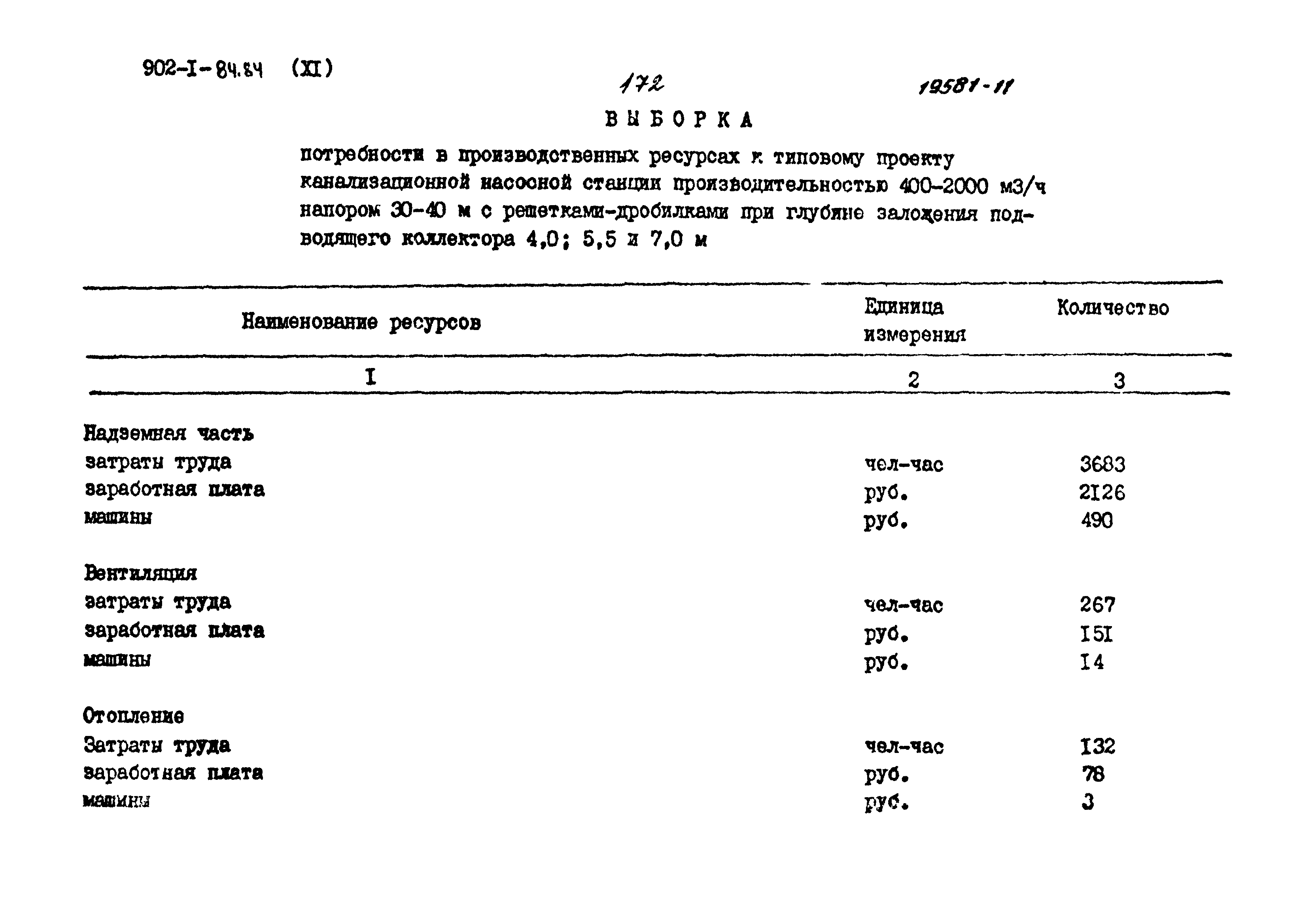 Типовой проект 902-1-84.84