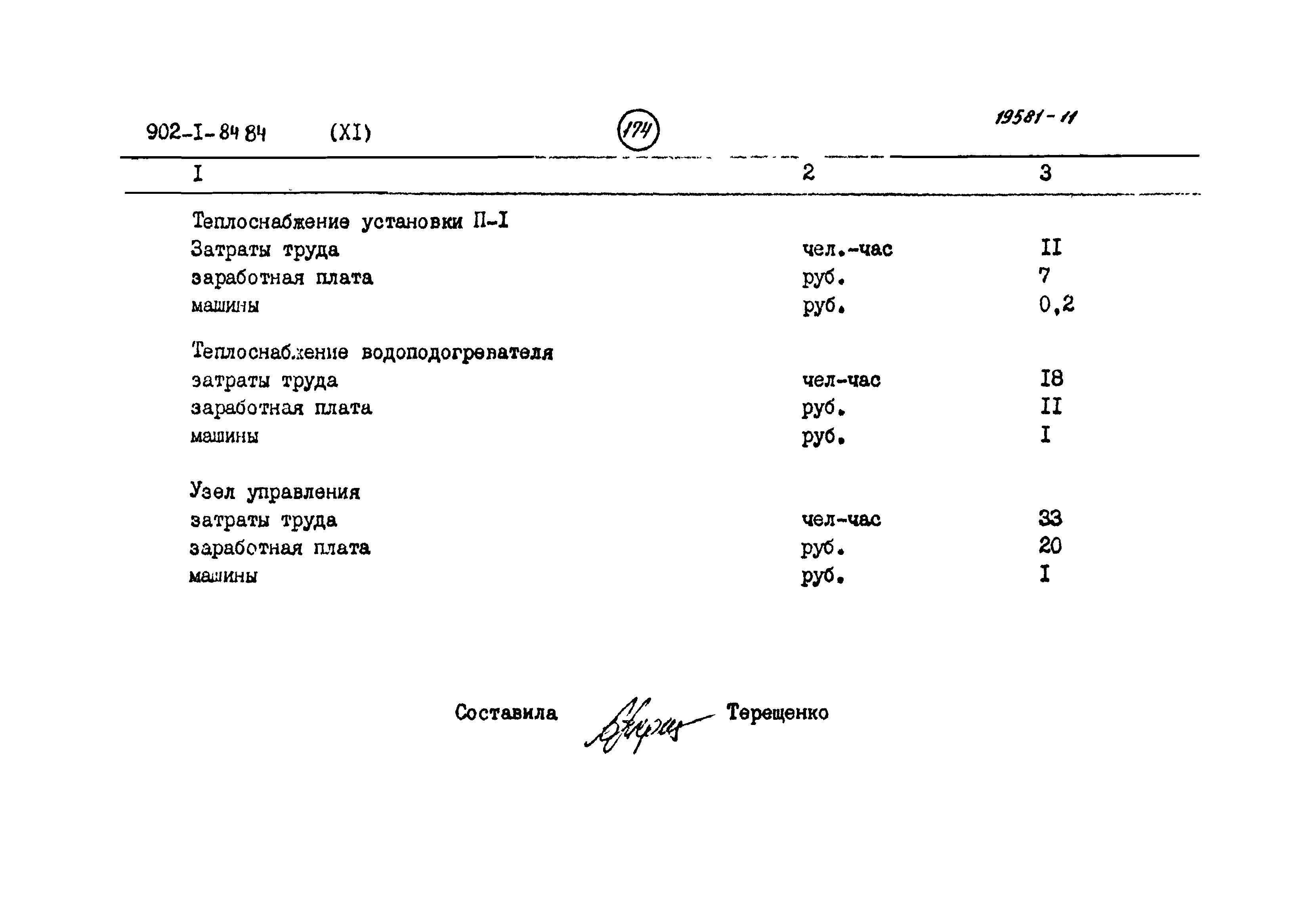 Типовой проект 902-1-84.84