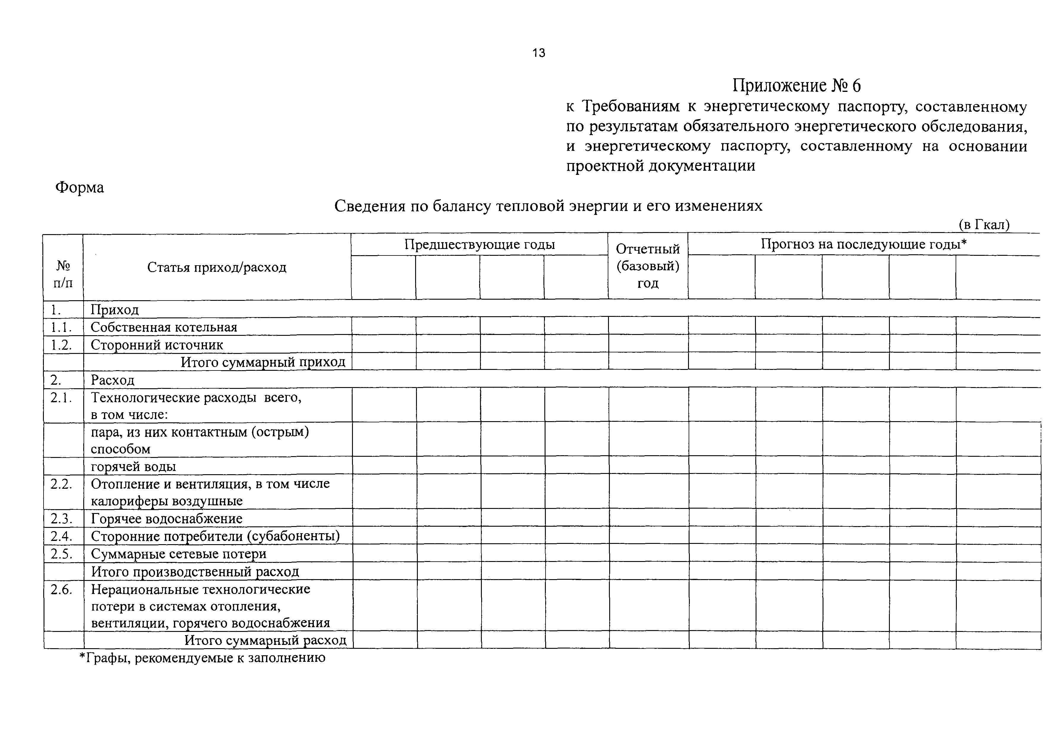 Приказ 182