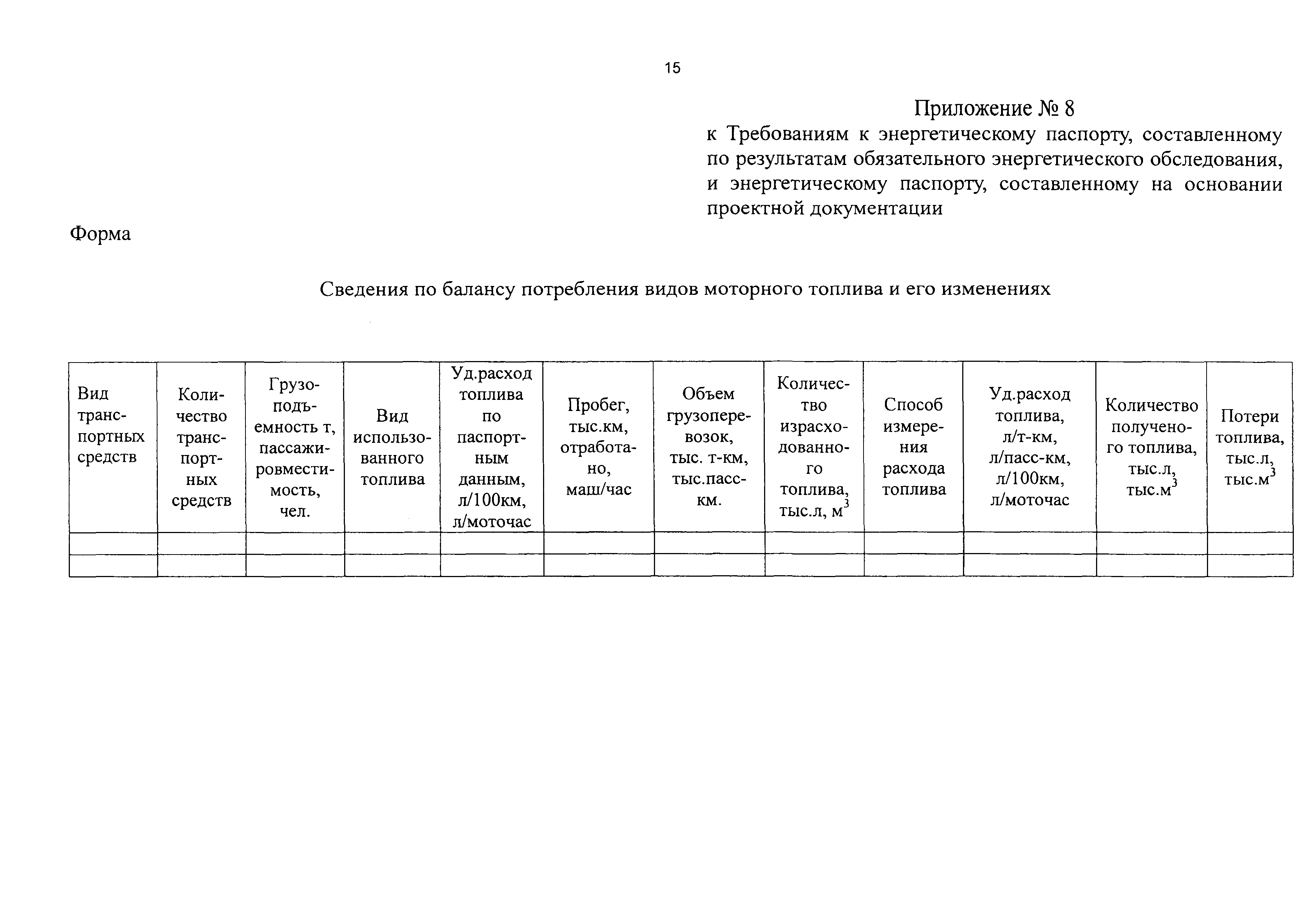 Приказ 182