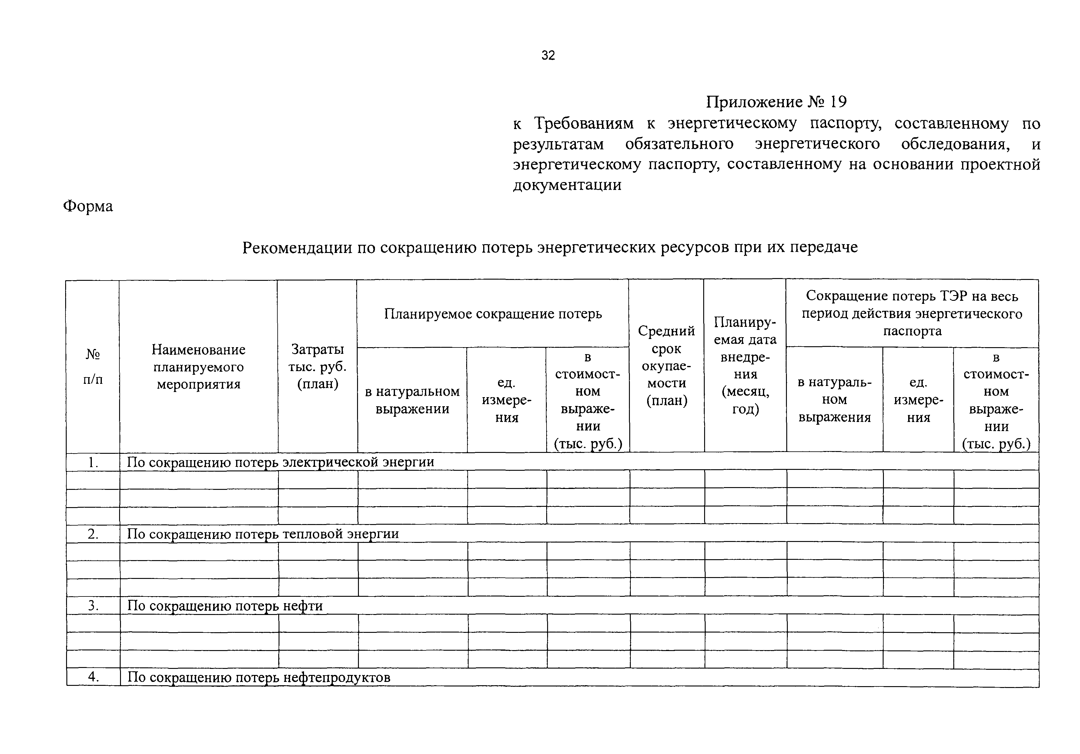 Приказ 182