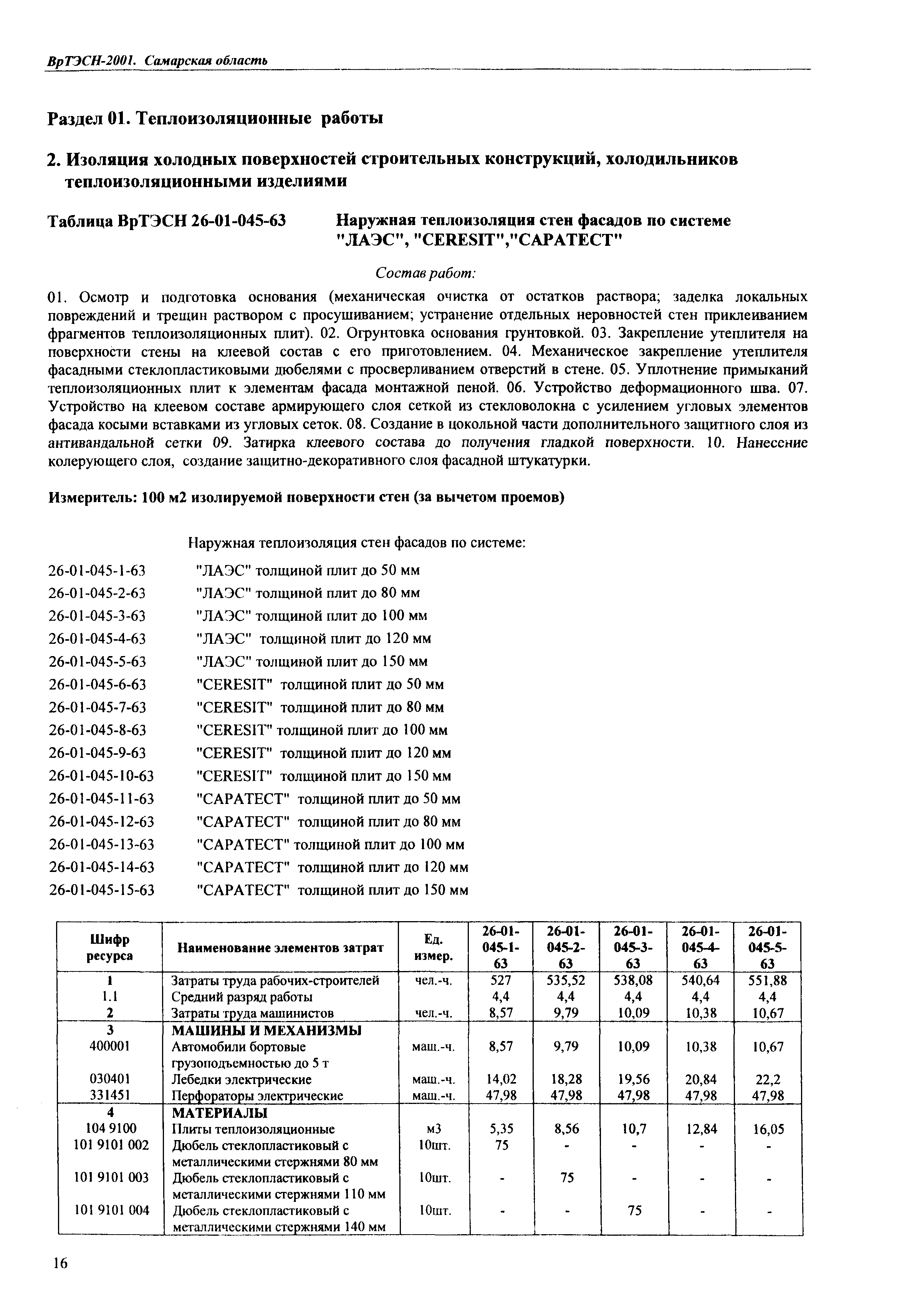 ВрТЭСН 2001-26