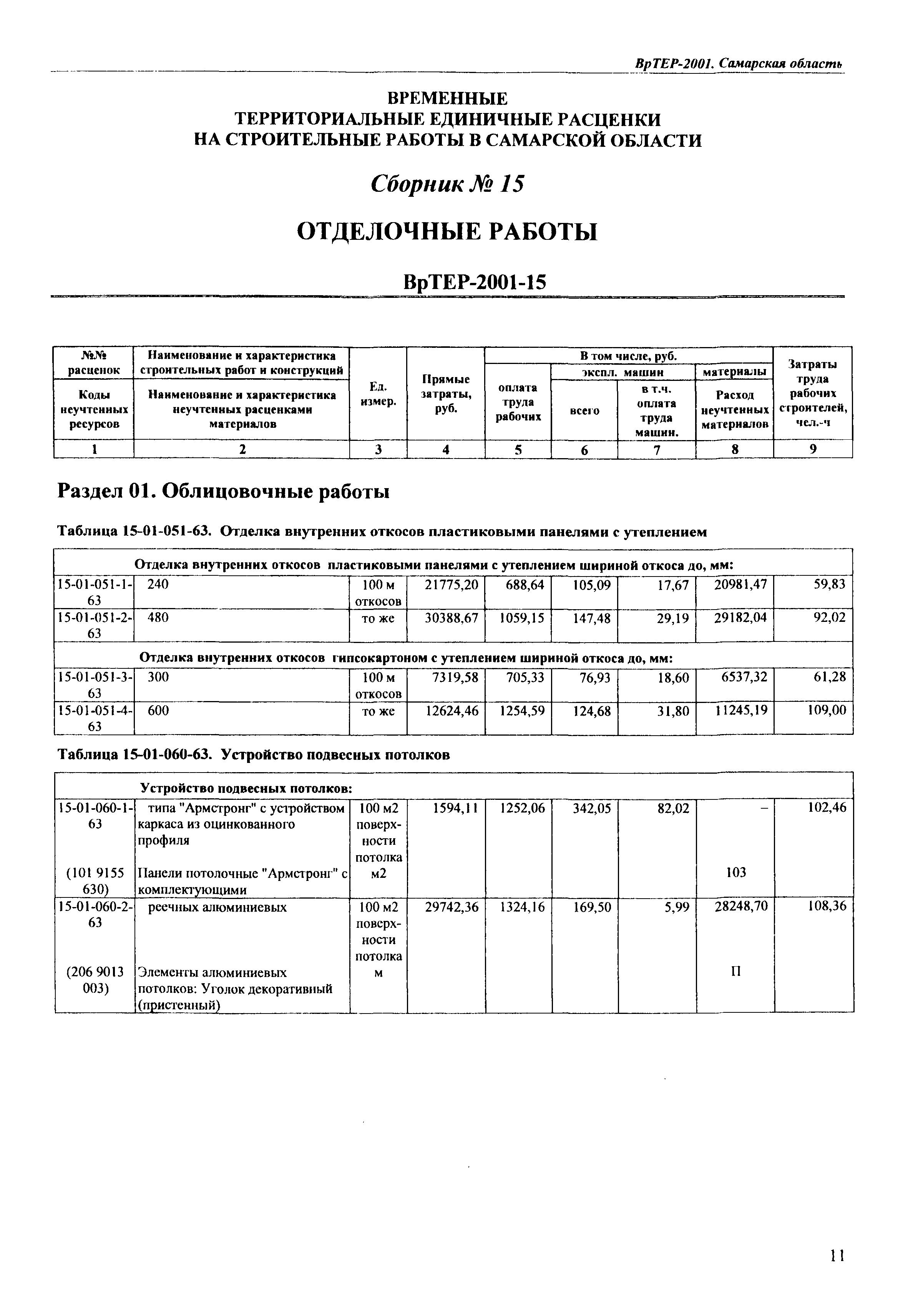 ВрТЕР 2001-15