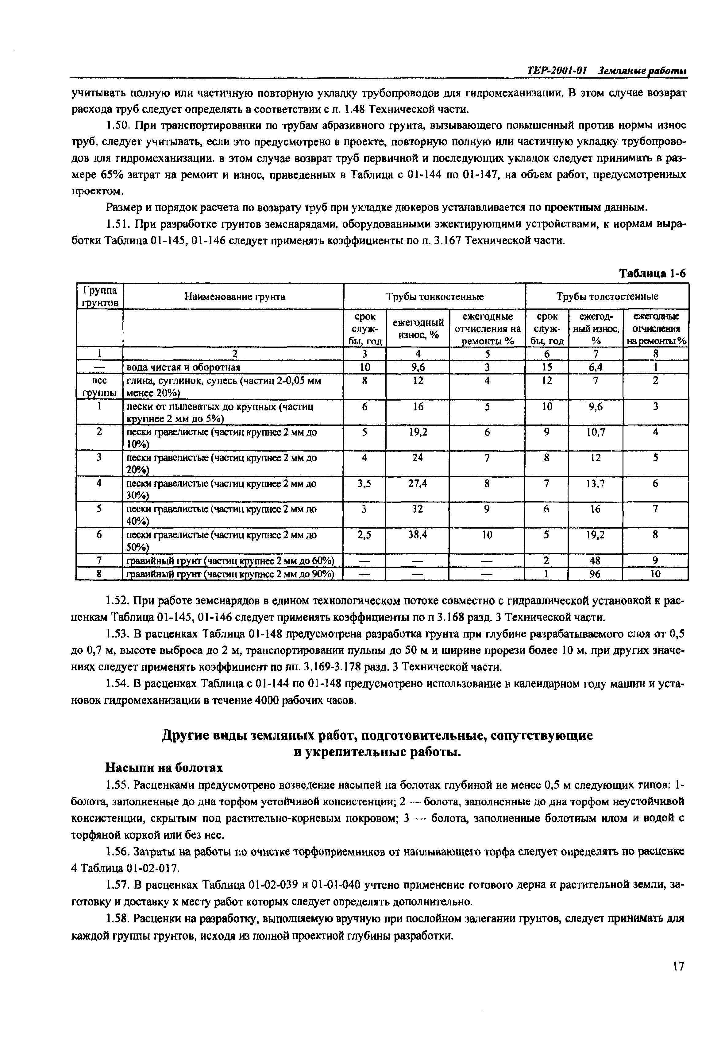 ТЕР Самарской области 2001-01