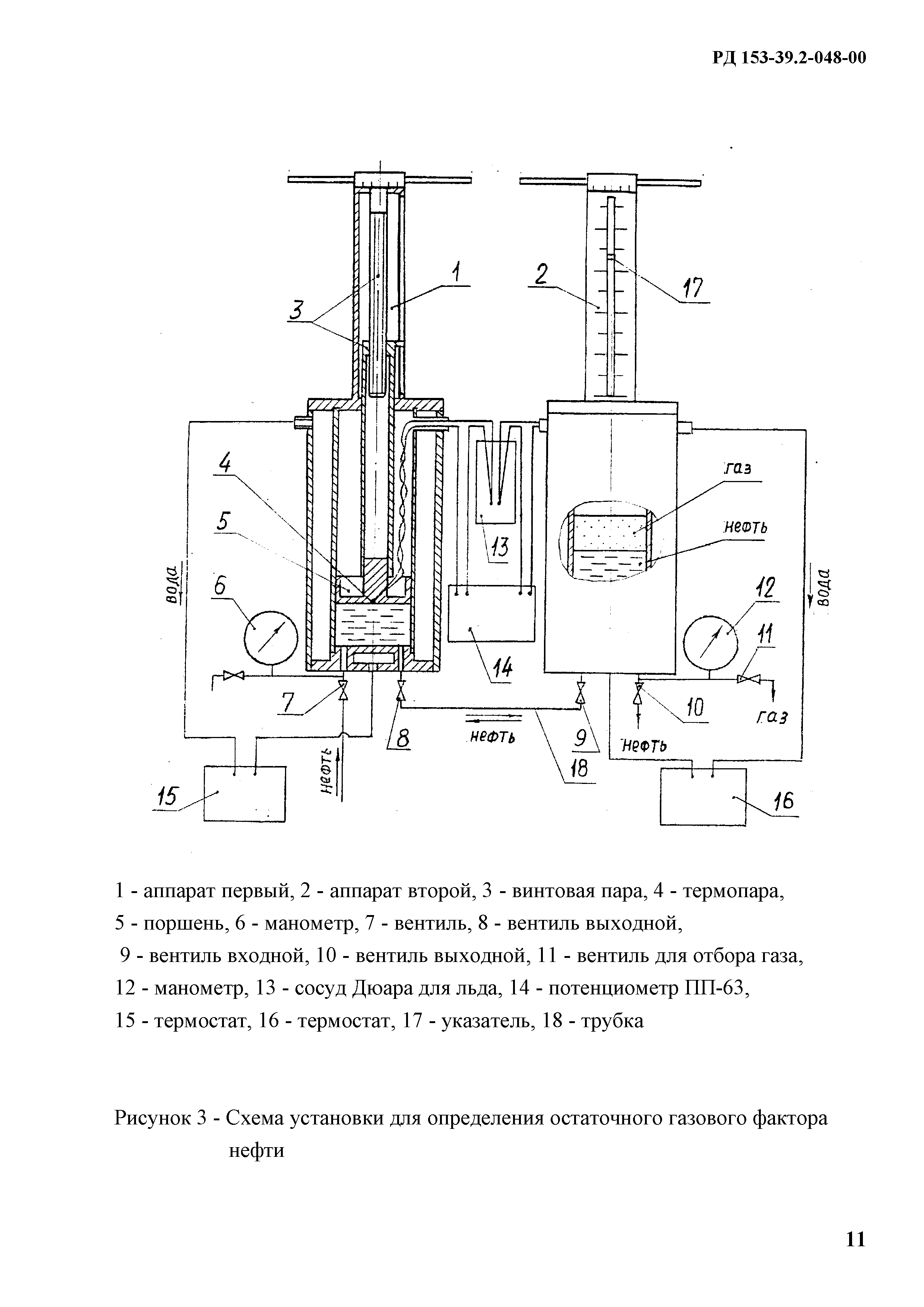 РД 153-39.2-048-00