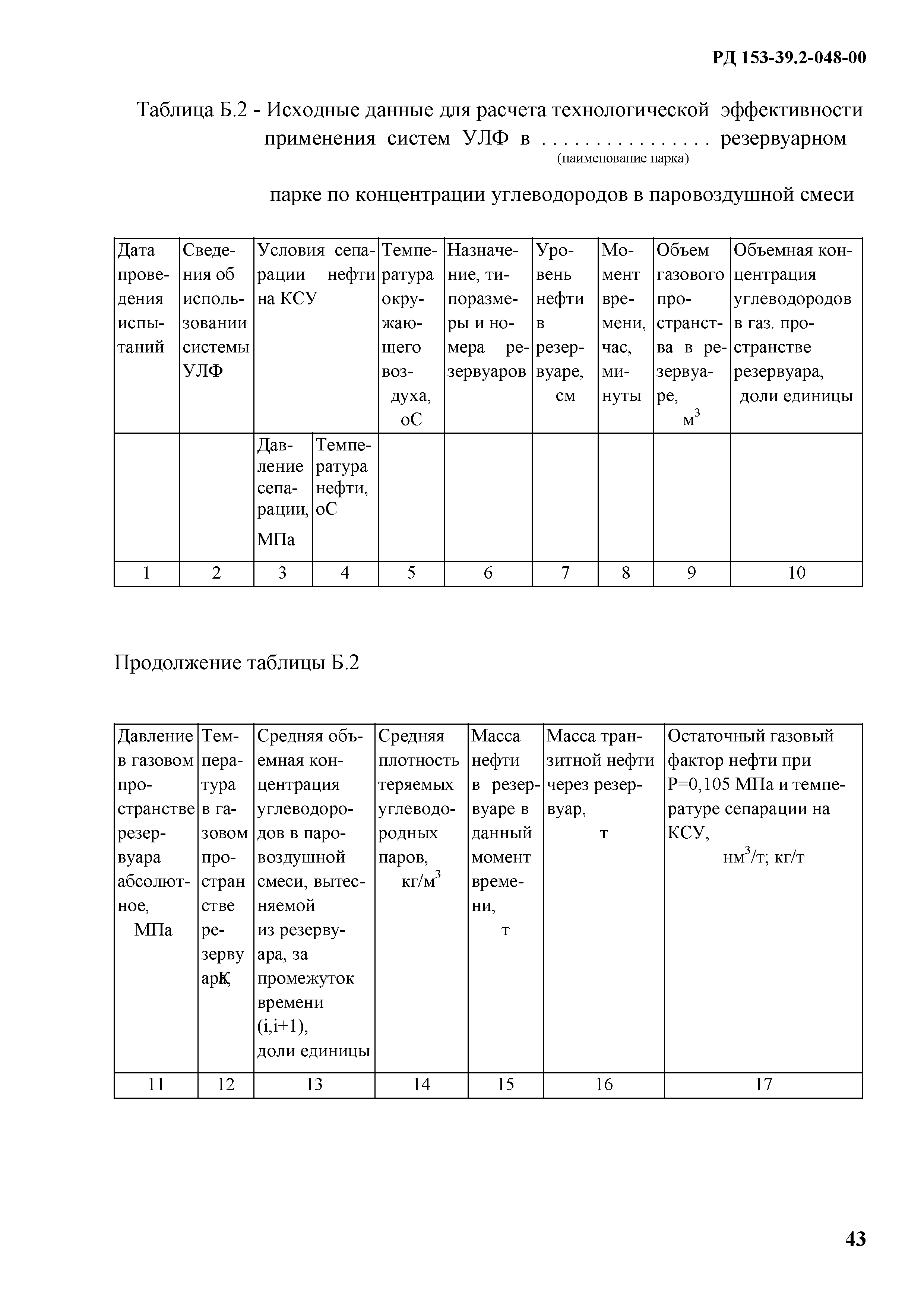 РД 153-39.2-048-00