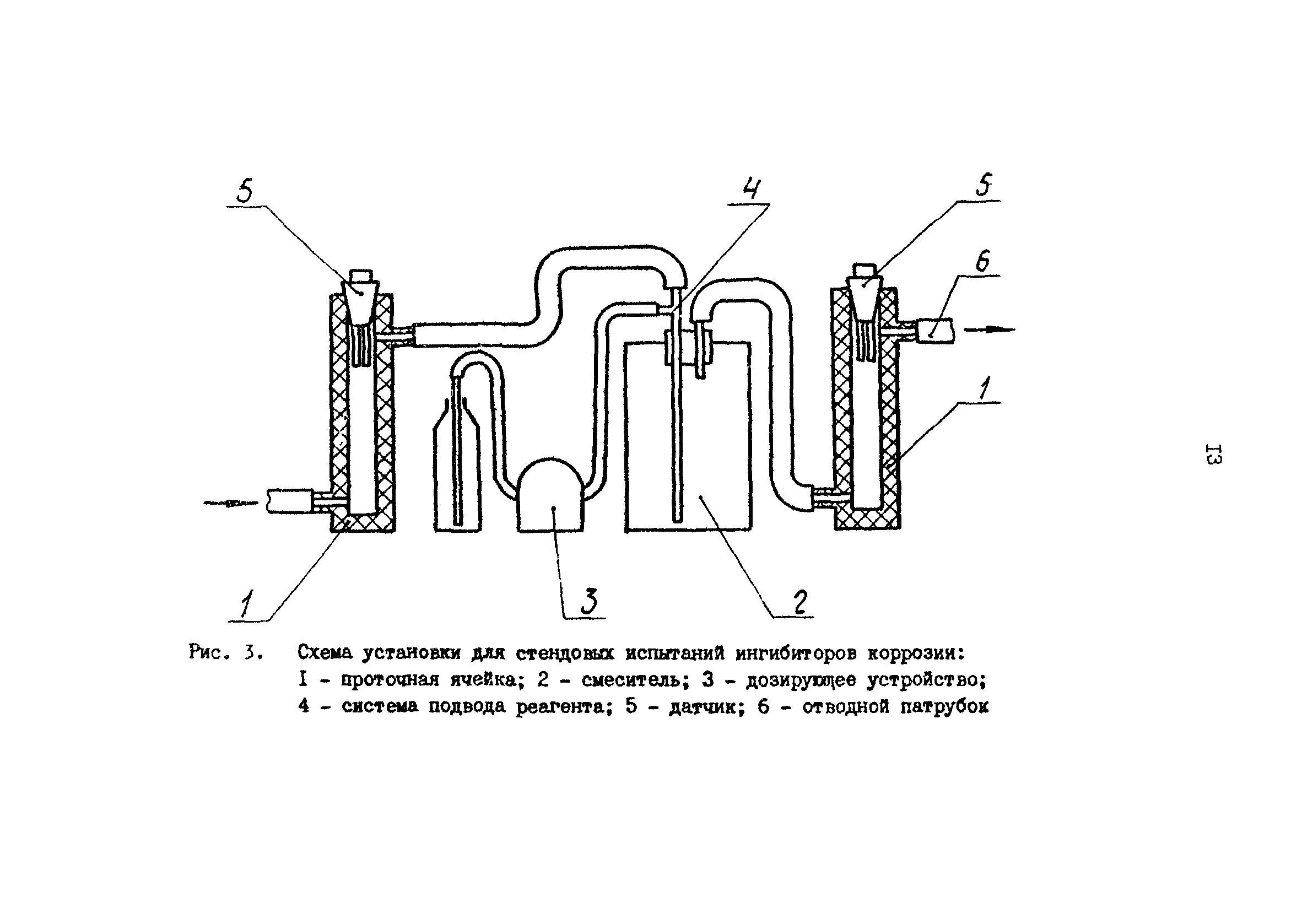 РД 39-3-611-81