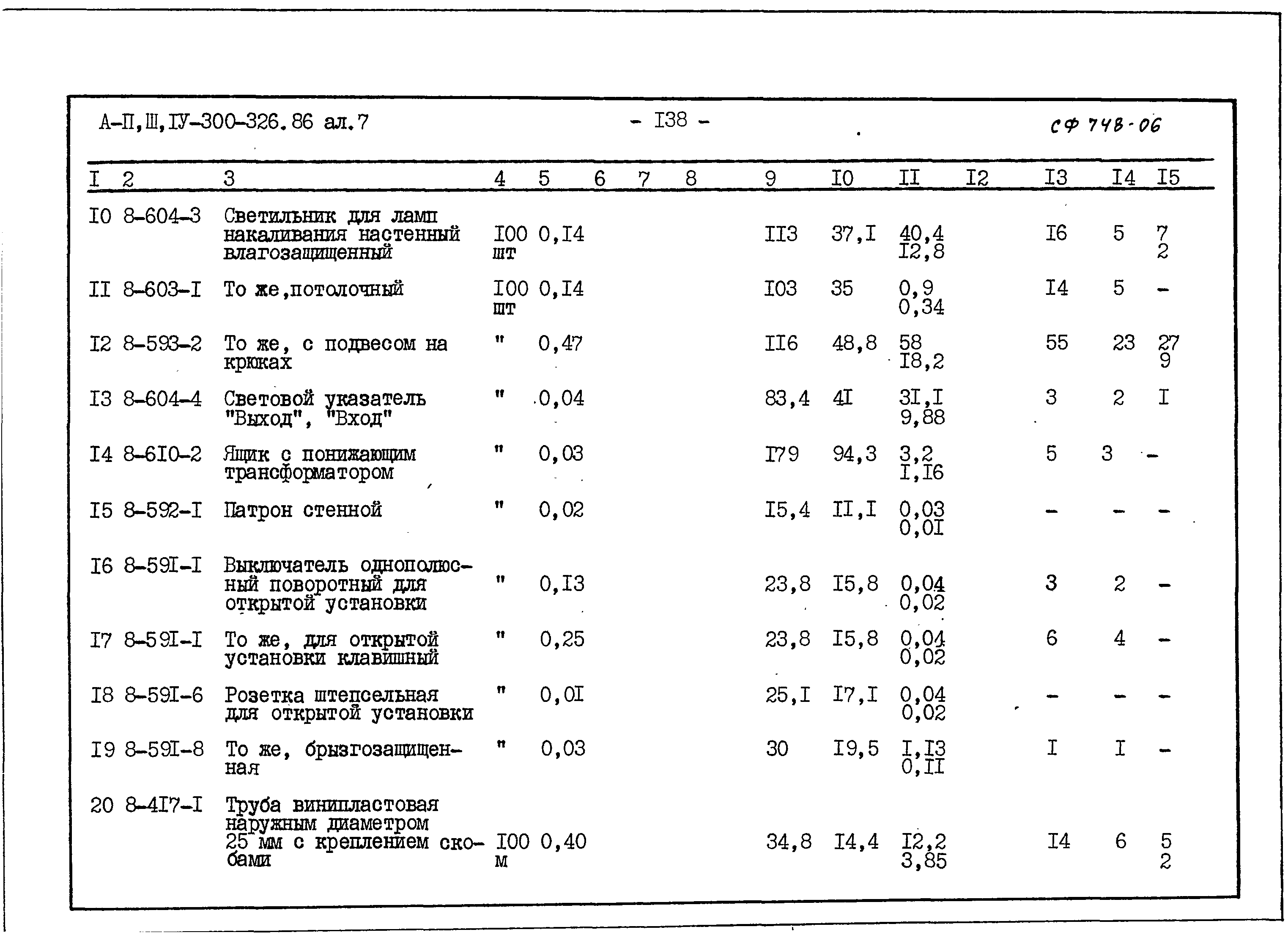 Типовой проект А-II,III,IV-300-326.86