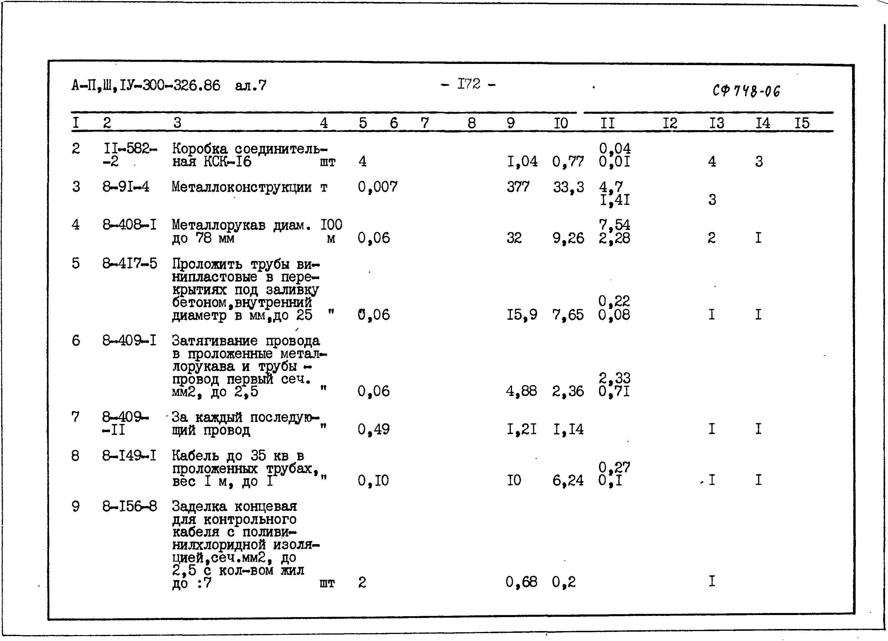 Типовой проект А-II,III,IV-300-326.86